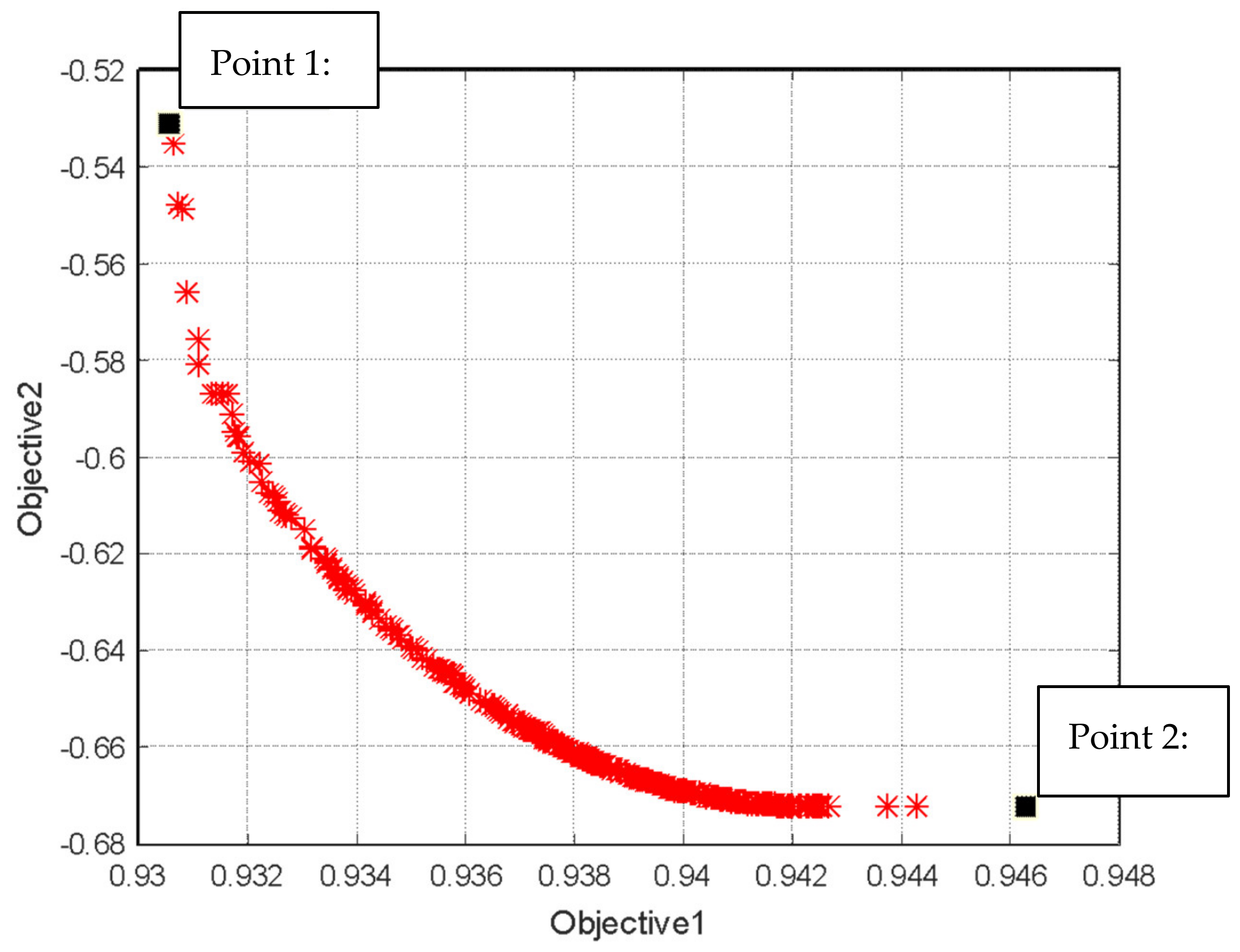 Agriengineering 04 00040 g007 550