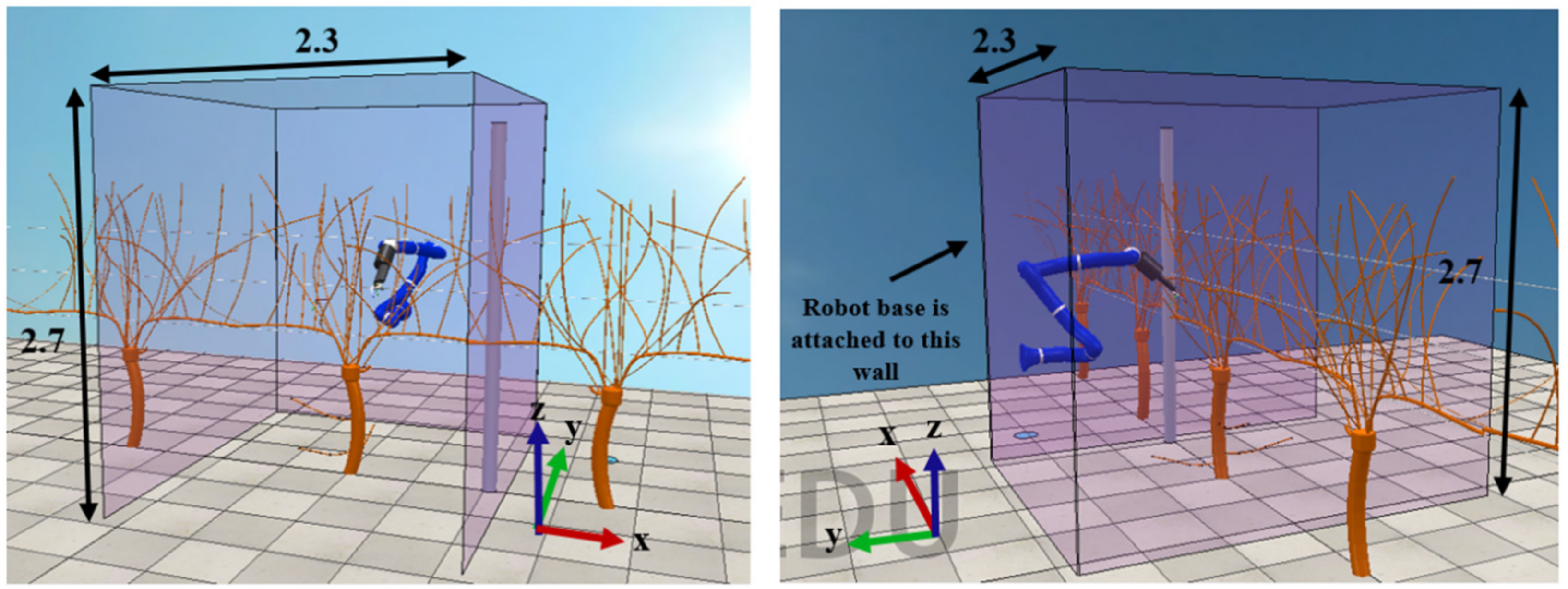 Agriengineering 04 00040 g009 550