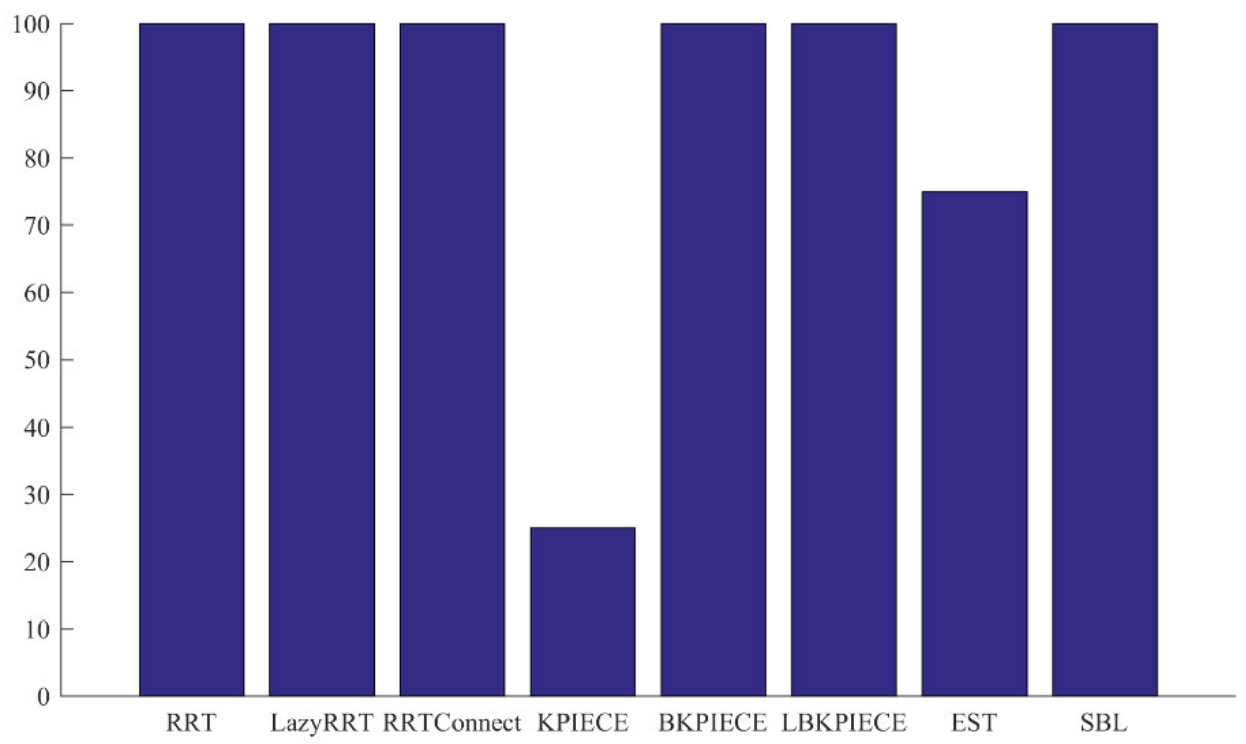 Agriengineering 04 00040 g014 550