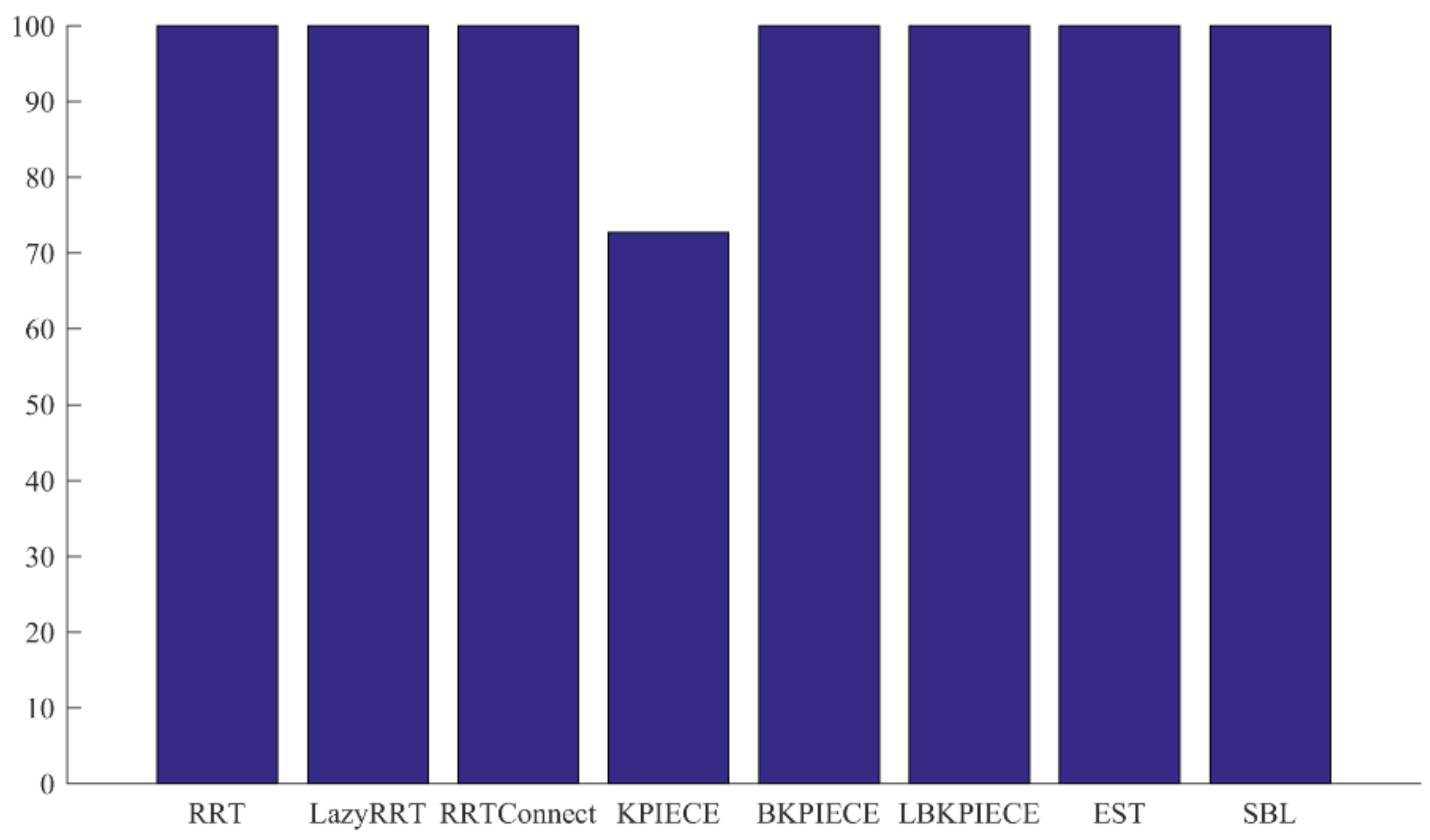 Agriengineering 04 00040 g015 550