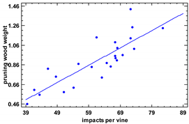 Agriengineering 04 00047 i001