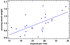 Agriengineering 04 00047 i002