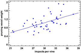 Agriengineering 04 00047 i003