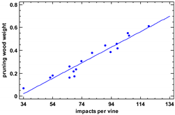 Agriengineering 04 00047 i004