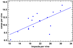 Agriengineering 04 00047 i005