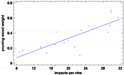 Agriengineering 04 00047 i006