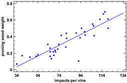 Agriengineering 04 00047 i008