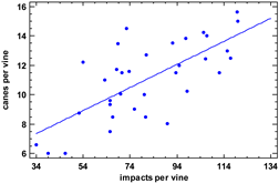 Agriengineering 04 00047 i009