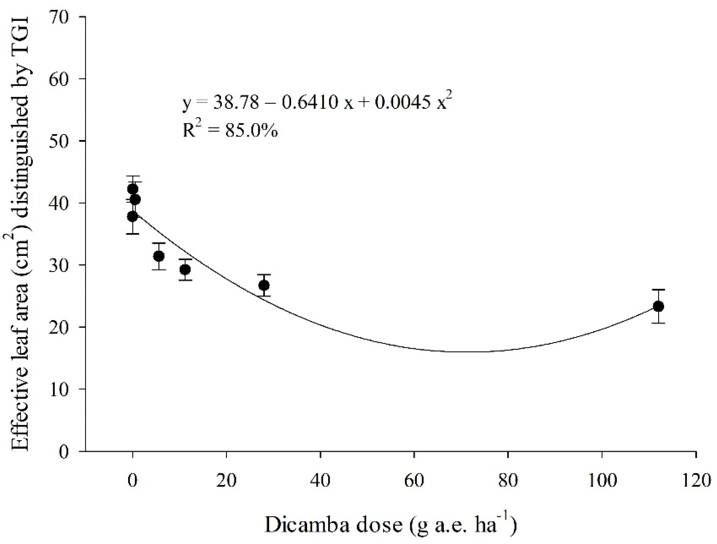 Agriengineering 04 00049 g003