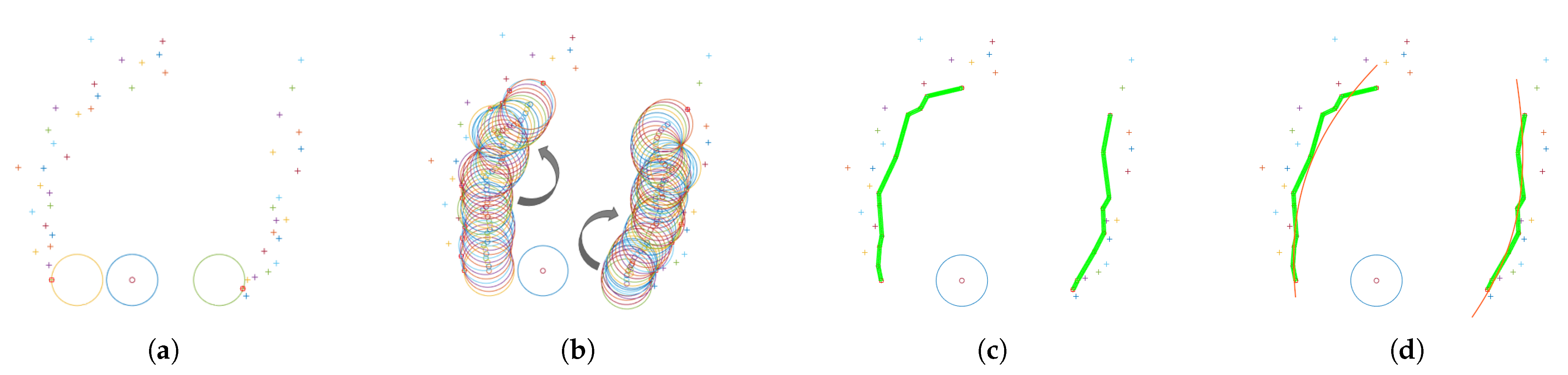Agriengineering 04 00050 g004 550