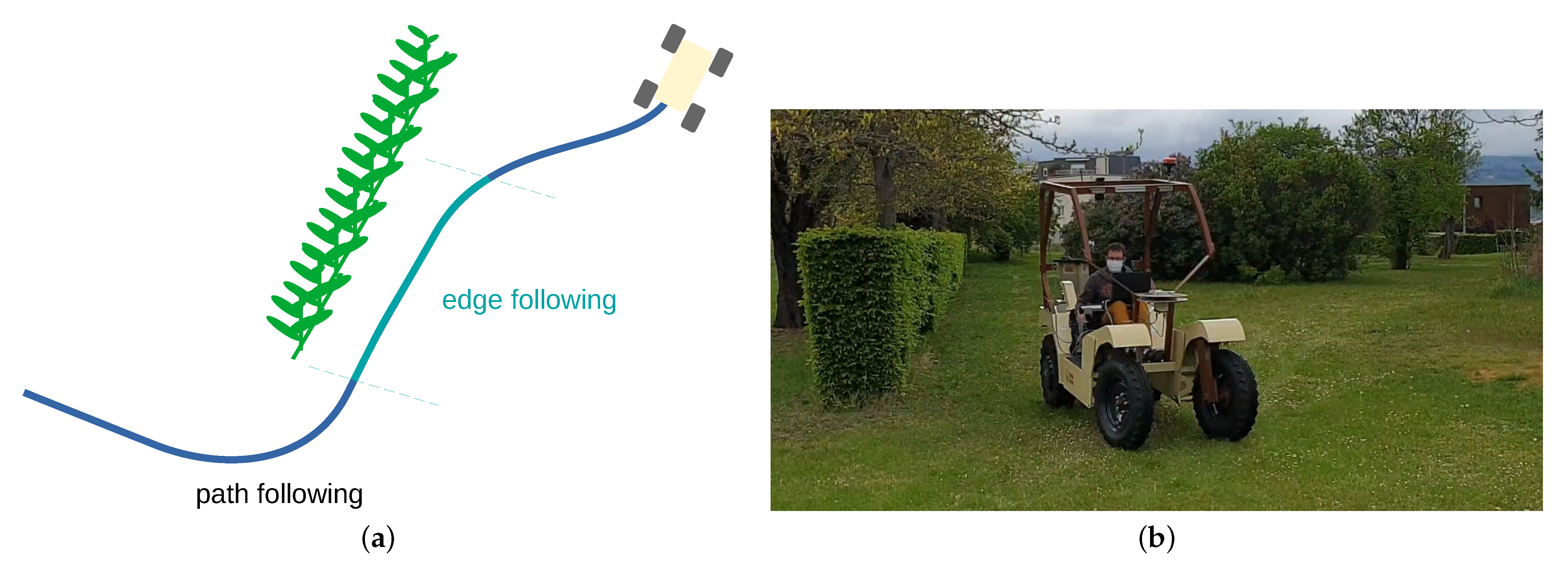 Agriengineering 04 00050 g007 550