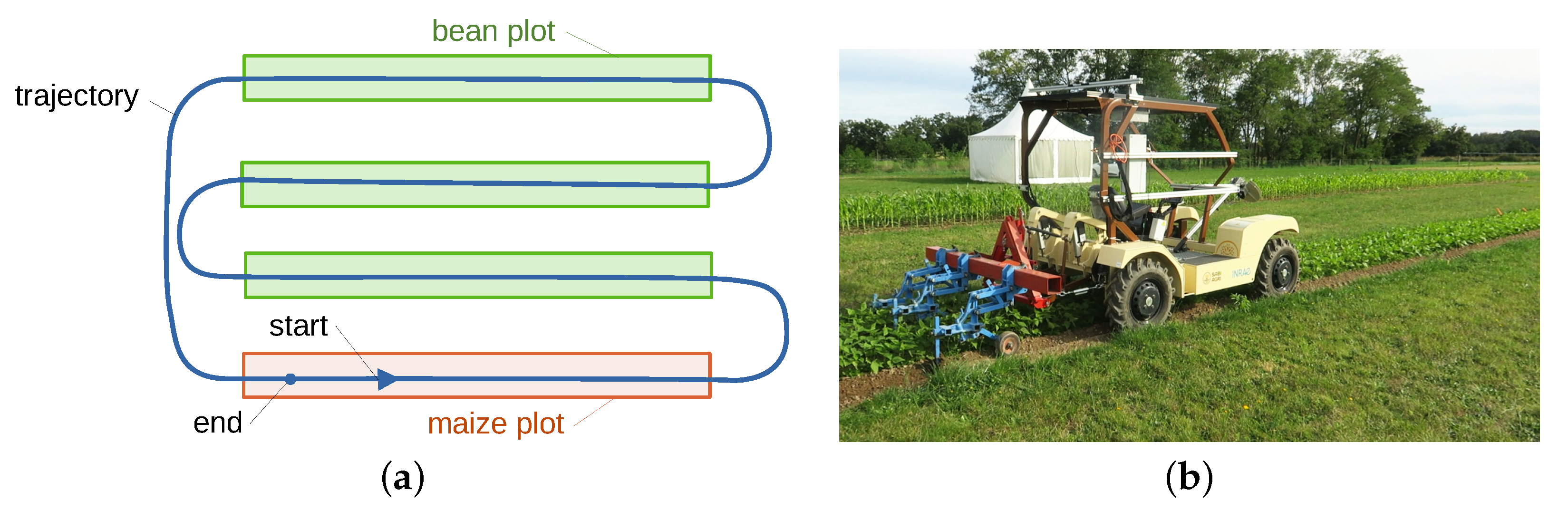Agriengineering 04 00050 g009 550