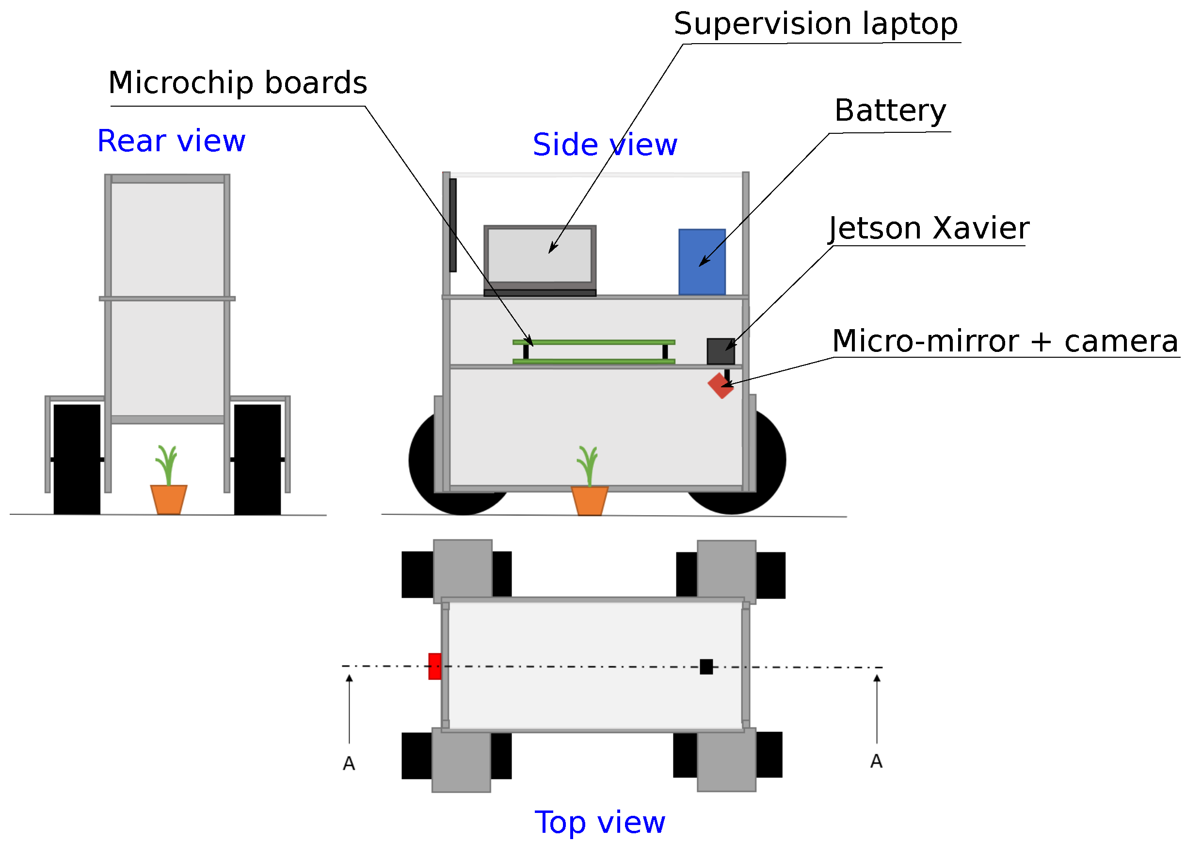 Agriengineering 04 00058 g001