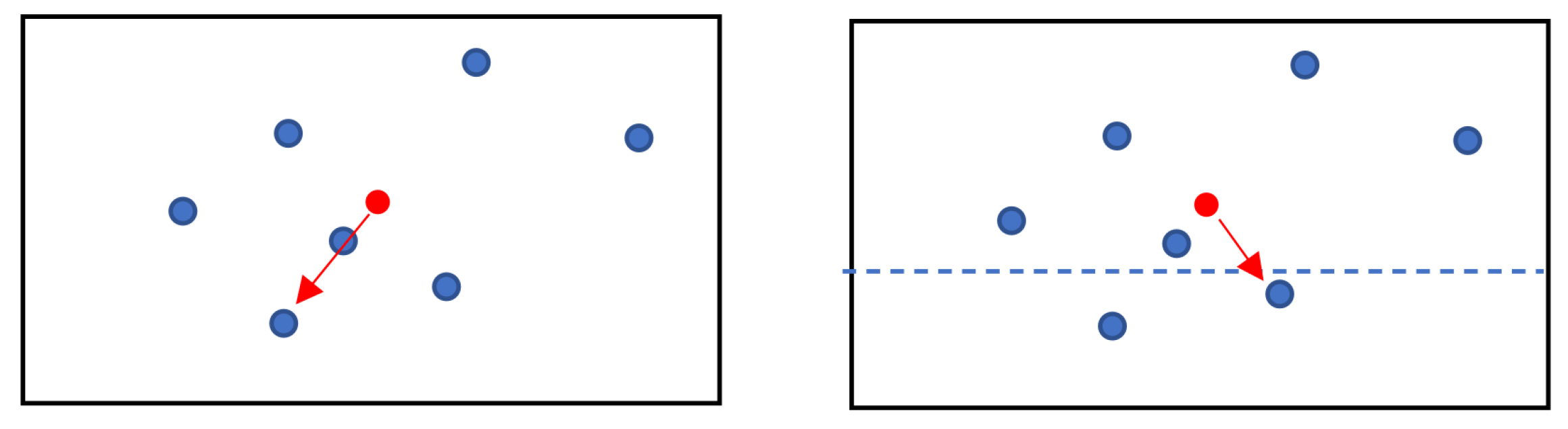 Agriengineering 04 00058 g007