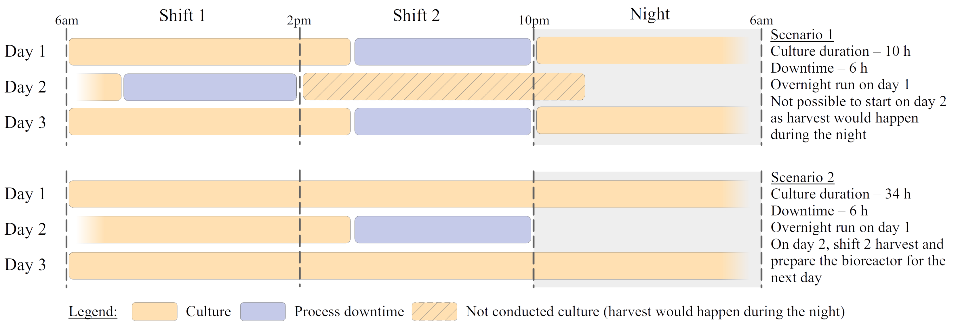 Agriengineering 04 00061 g002