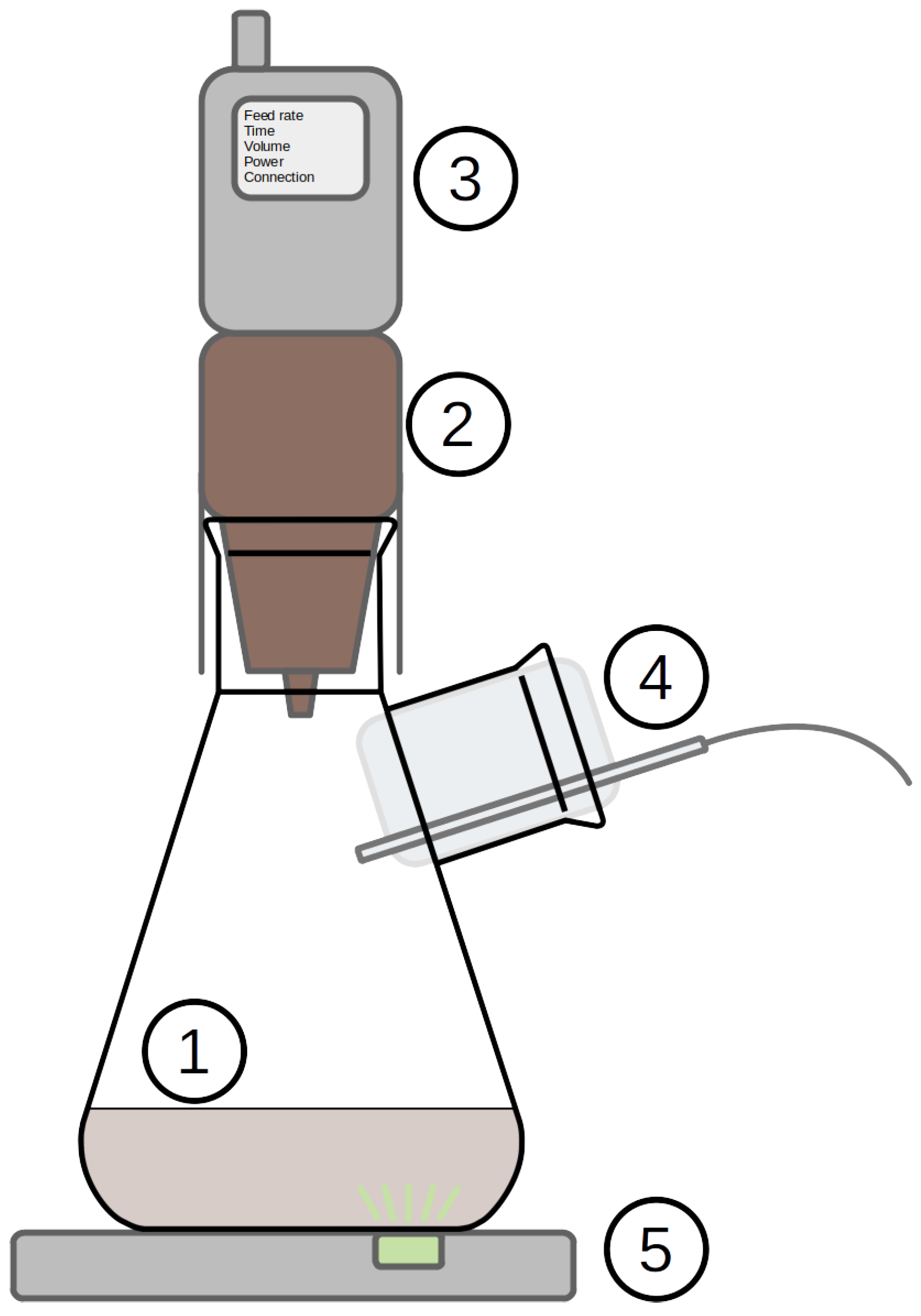 Agriengineering 04 00061 g003