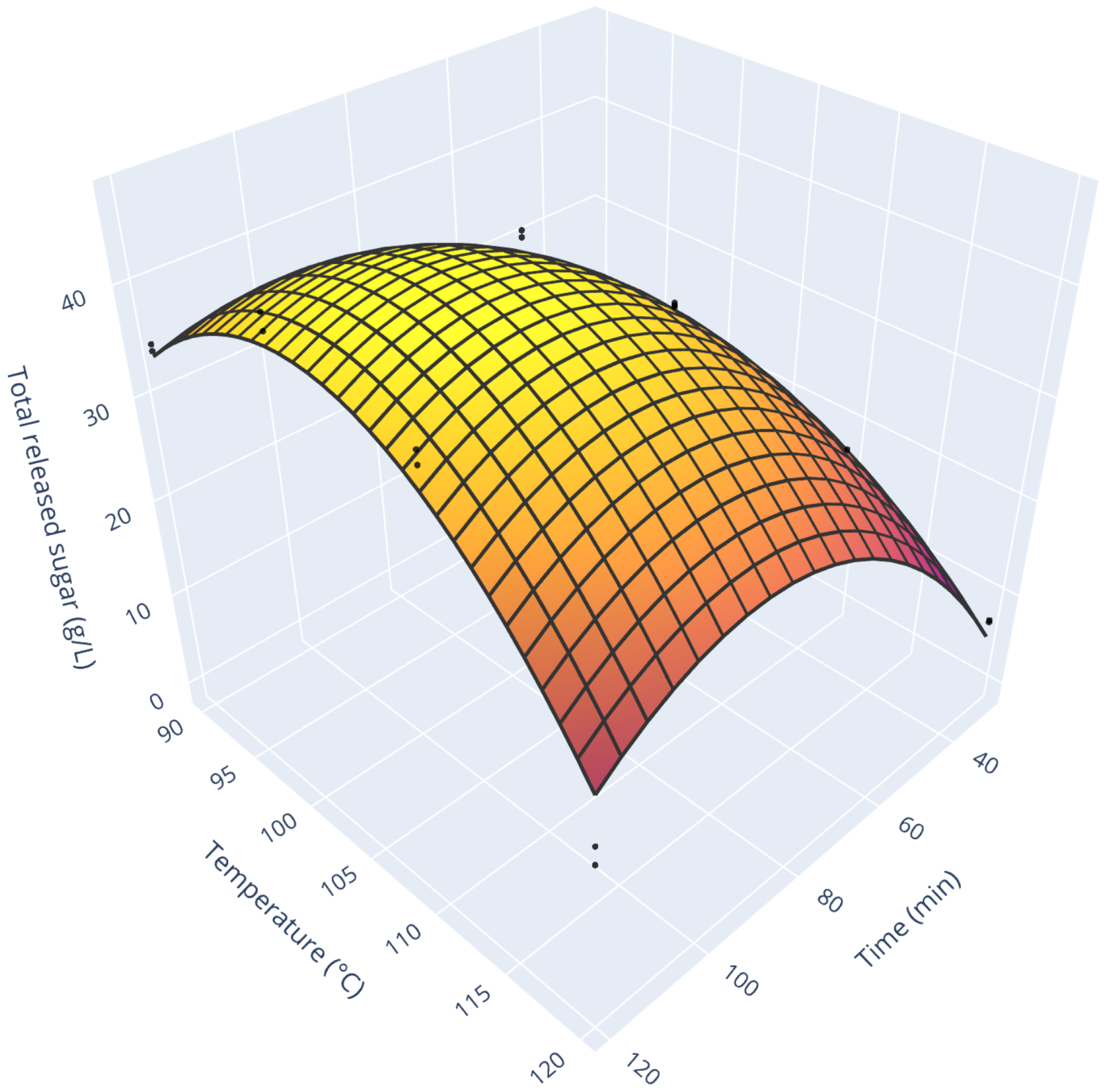 Agriengineering 04 00061 g004