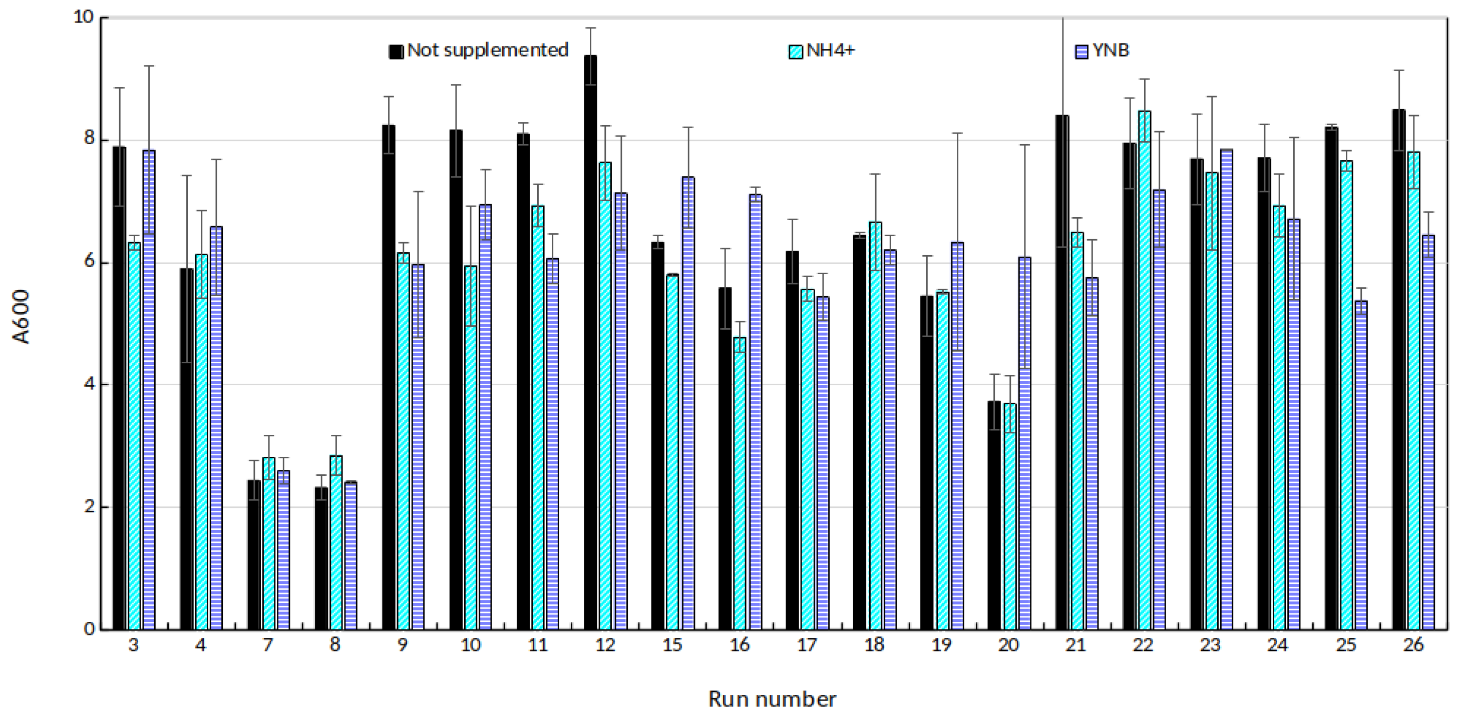 Agriengineering 04 00061 g0a1