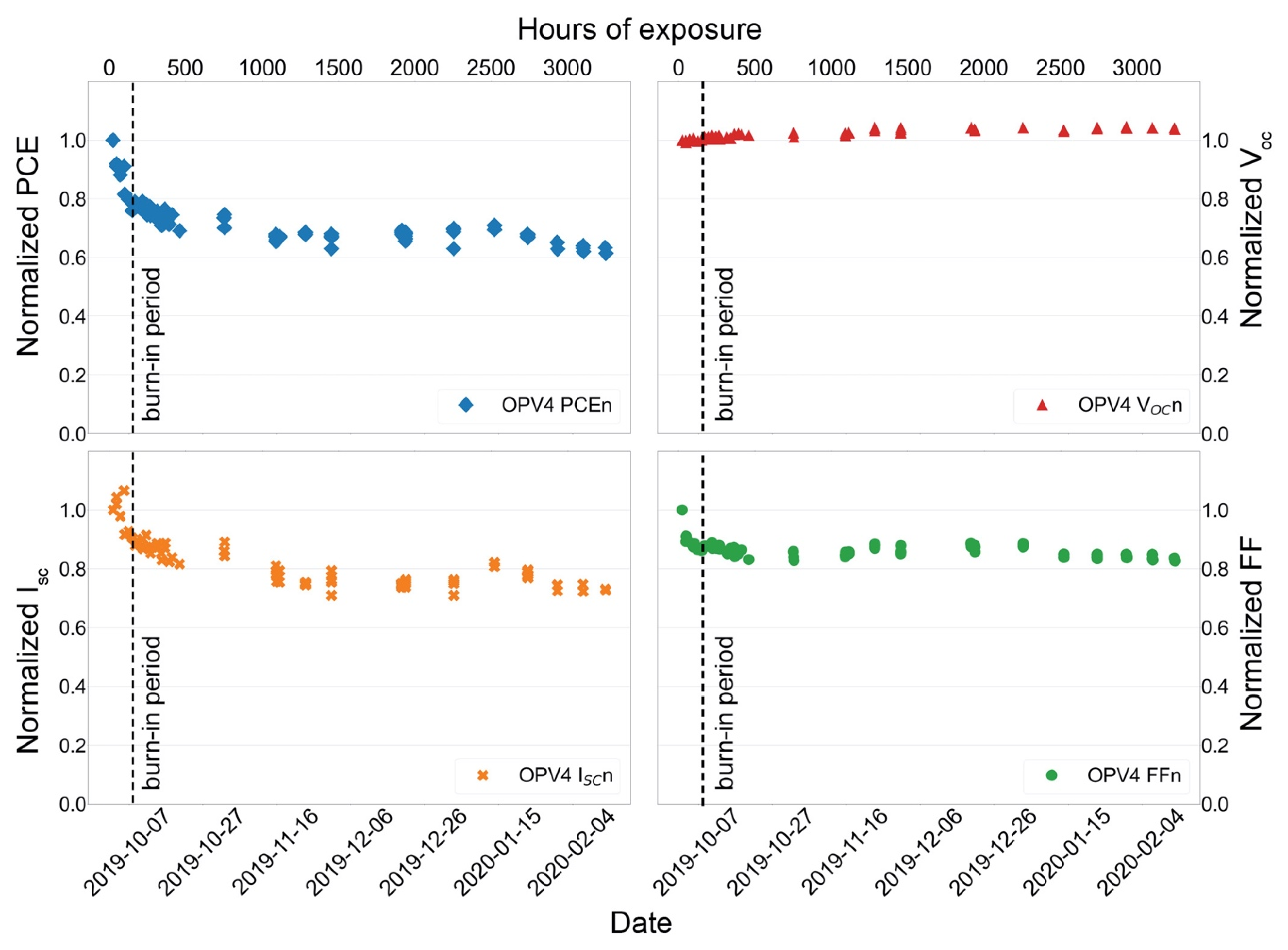 Agriengineering 04 00062 g011 Agriengineering 04 00062 g011