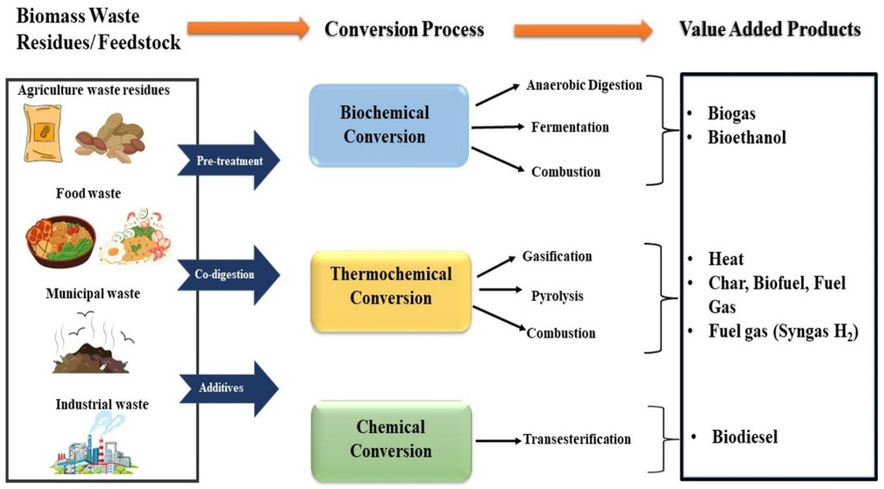 Agriengineering 04 00063 g004 Agriengineering 04 00063 g004