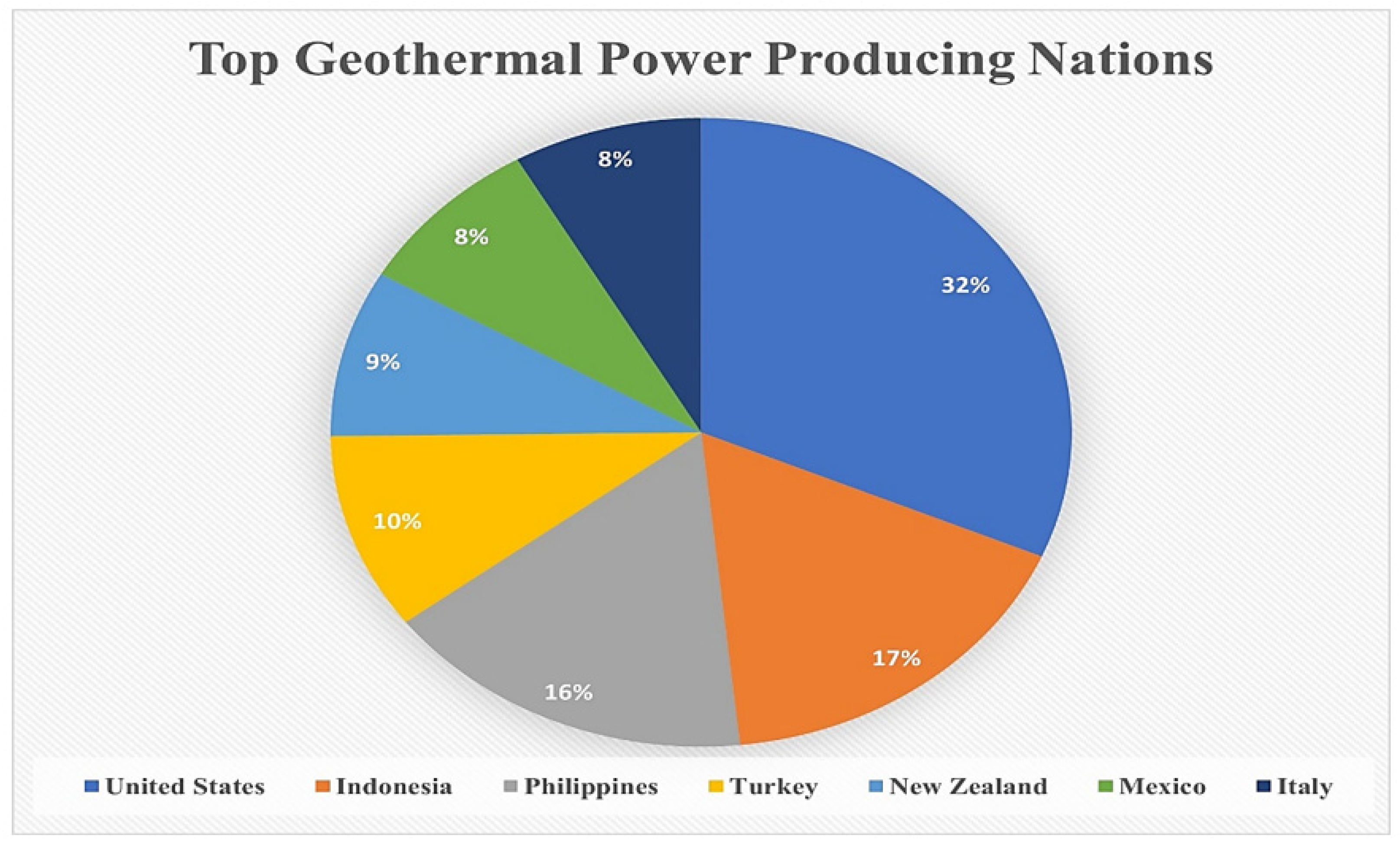Agriengineering 04 00063 g005 Agriengineering 04 00063 g005