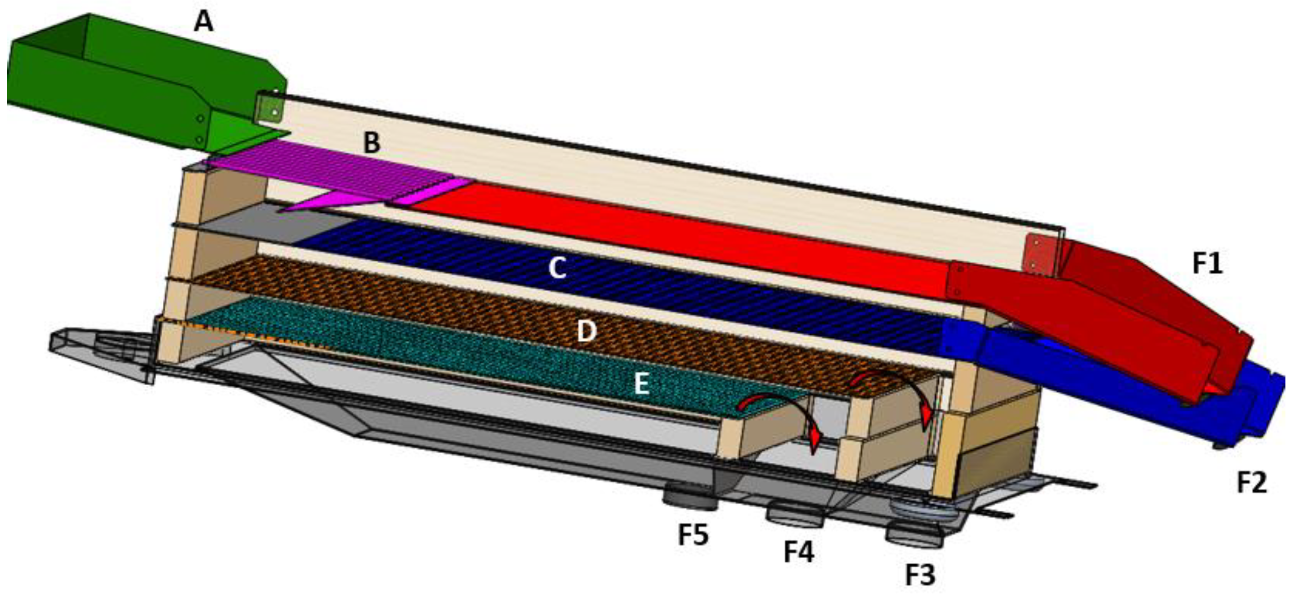 Agriengineering 04 00064 g001 Agriengineering 04 00064 g001