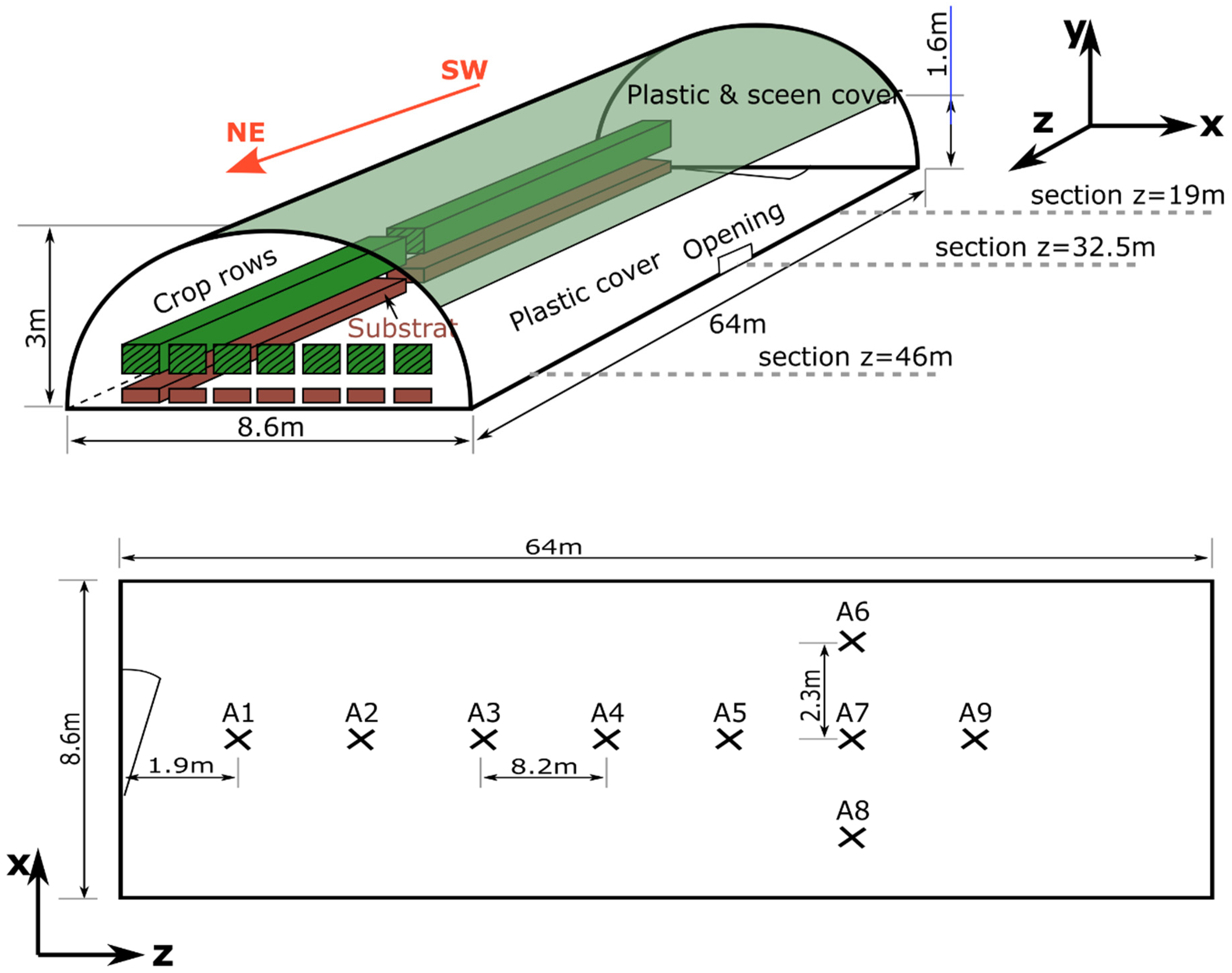 Agriengineering 04 00068 g001 Agriengineering 04 00068 g001
