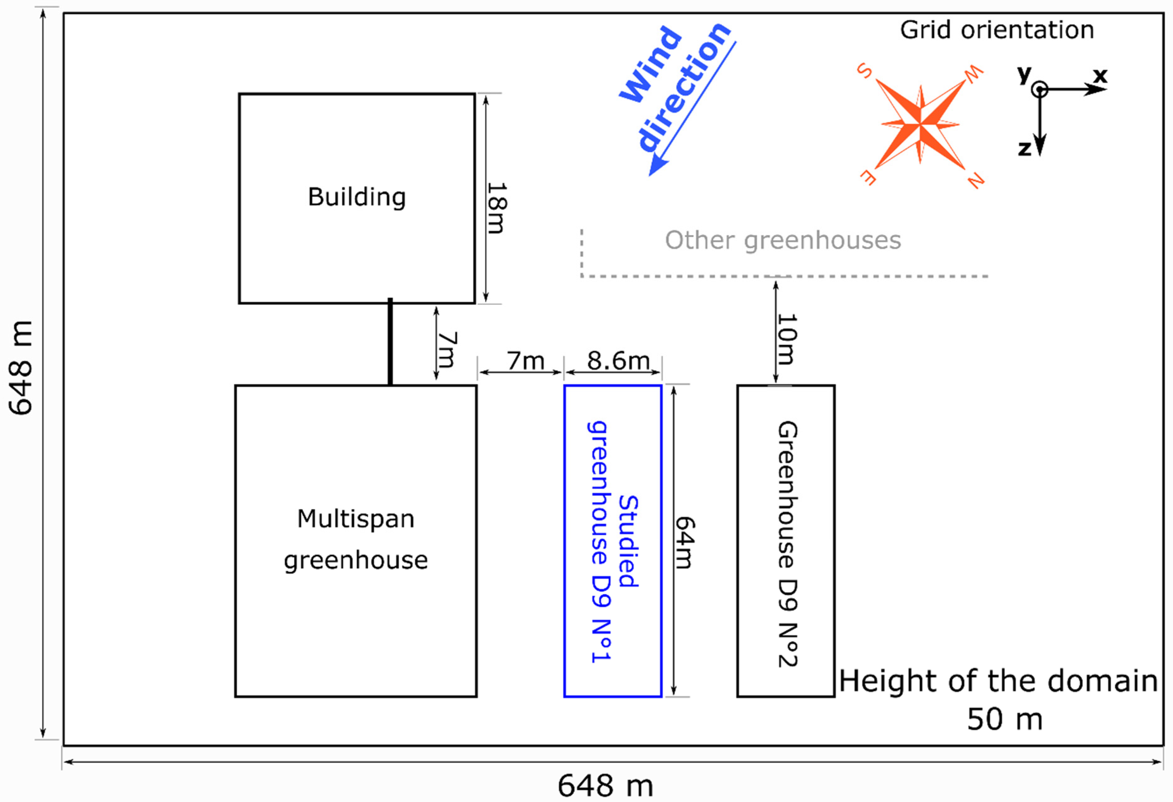 Agriengineering 04 00068 g002 Agriengineering 04 00068 g002
