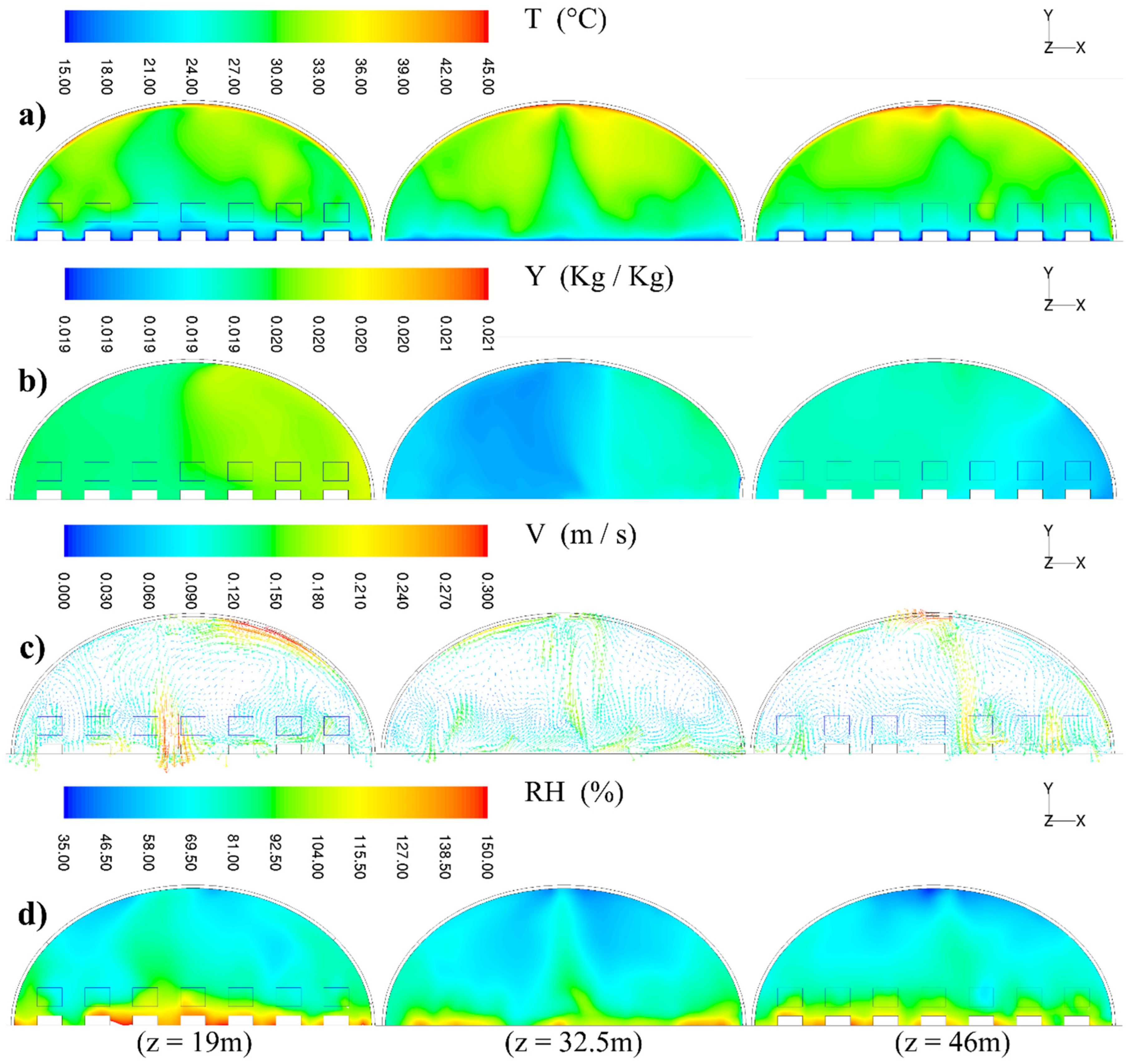 Agriengineering 04 00068 g010 Agriengineering 04 00068 g010