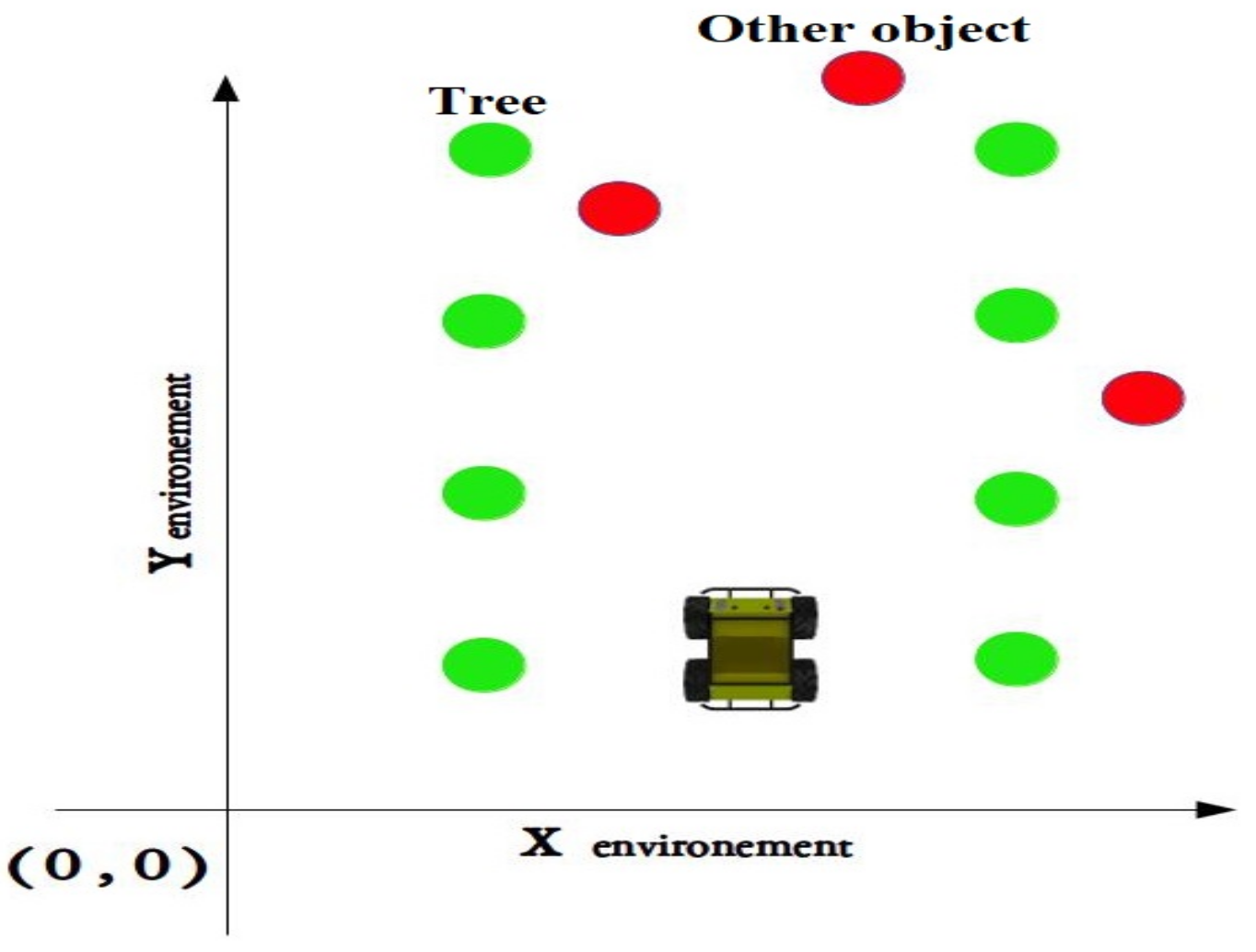 Agriengineering 05 00001 g002 Agriengineering 05 00001 g002