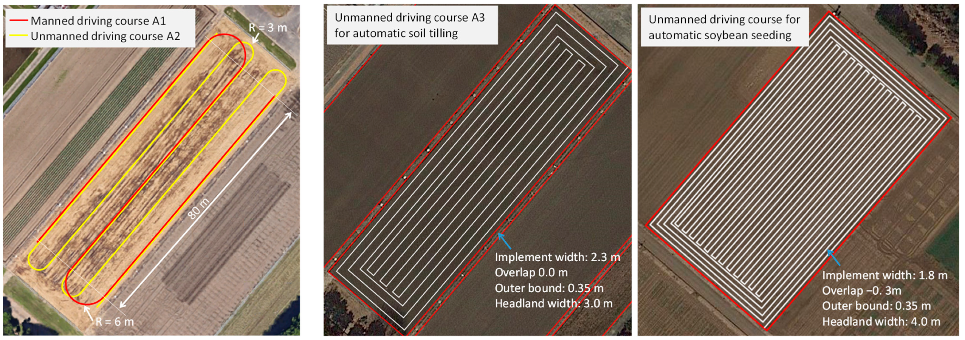 Agriengineering 05 00008 g003