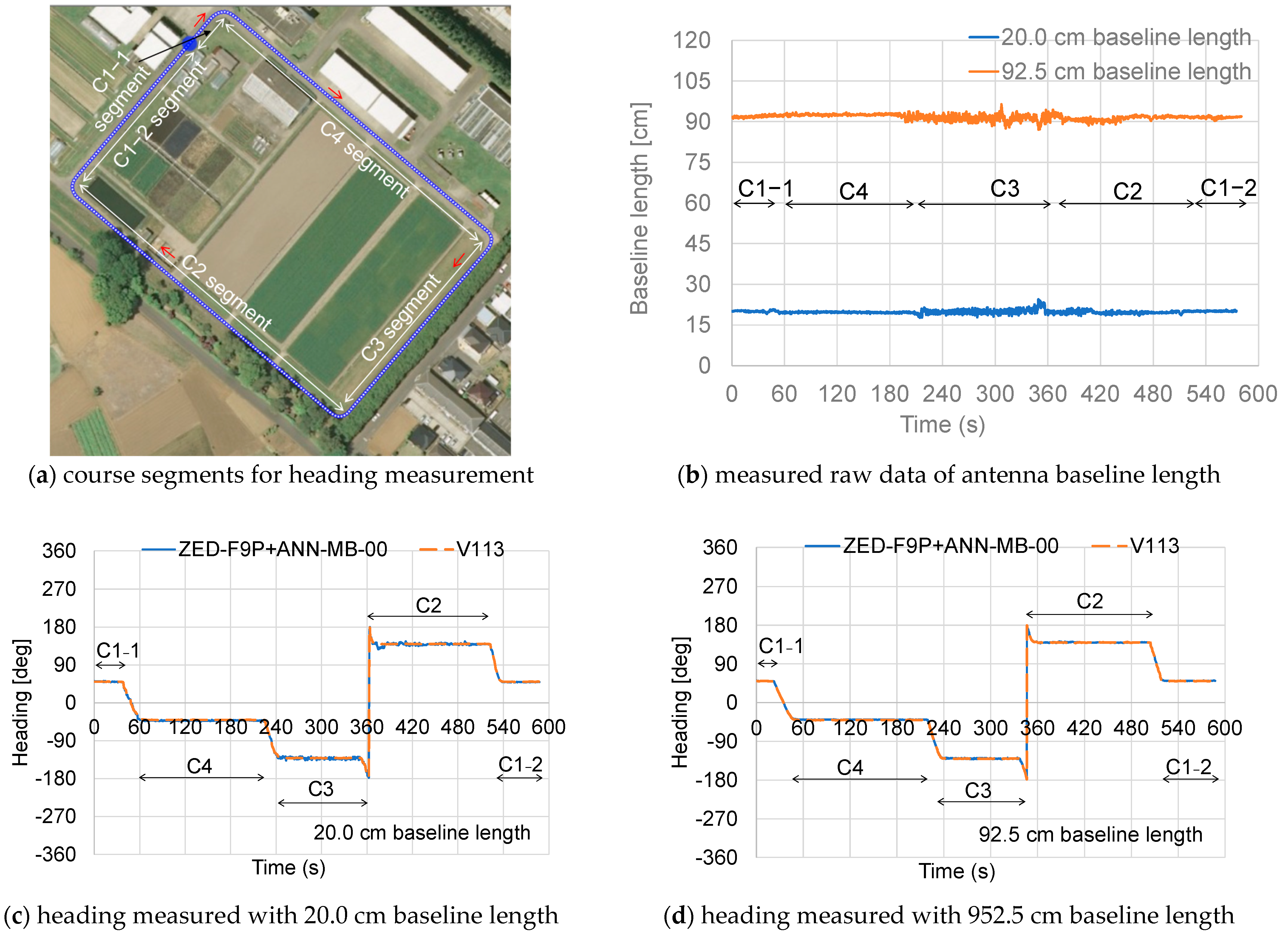 Agriengineering 05 00008 g008