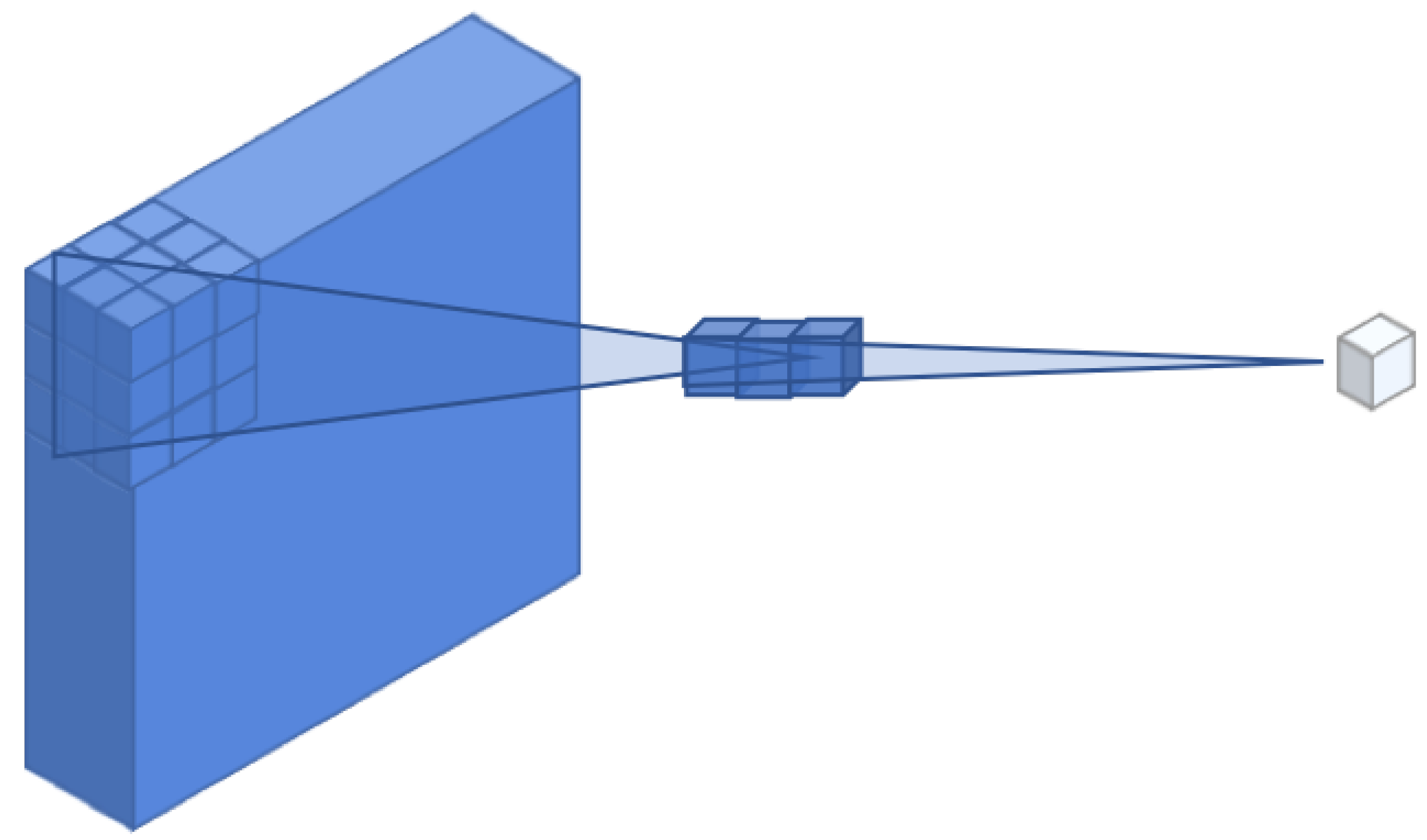 Agriengineering 05 00009 g004