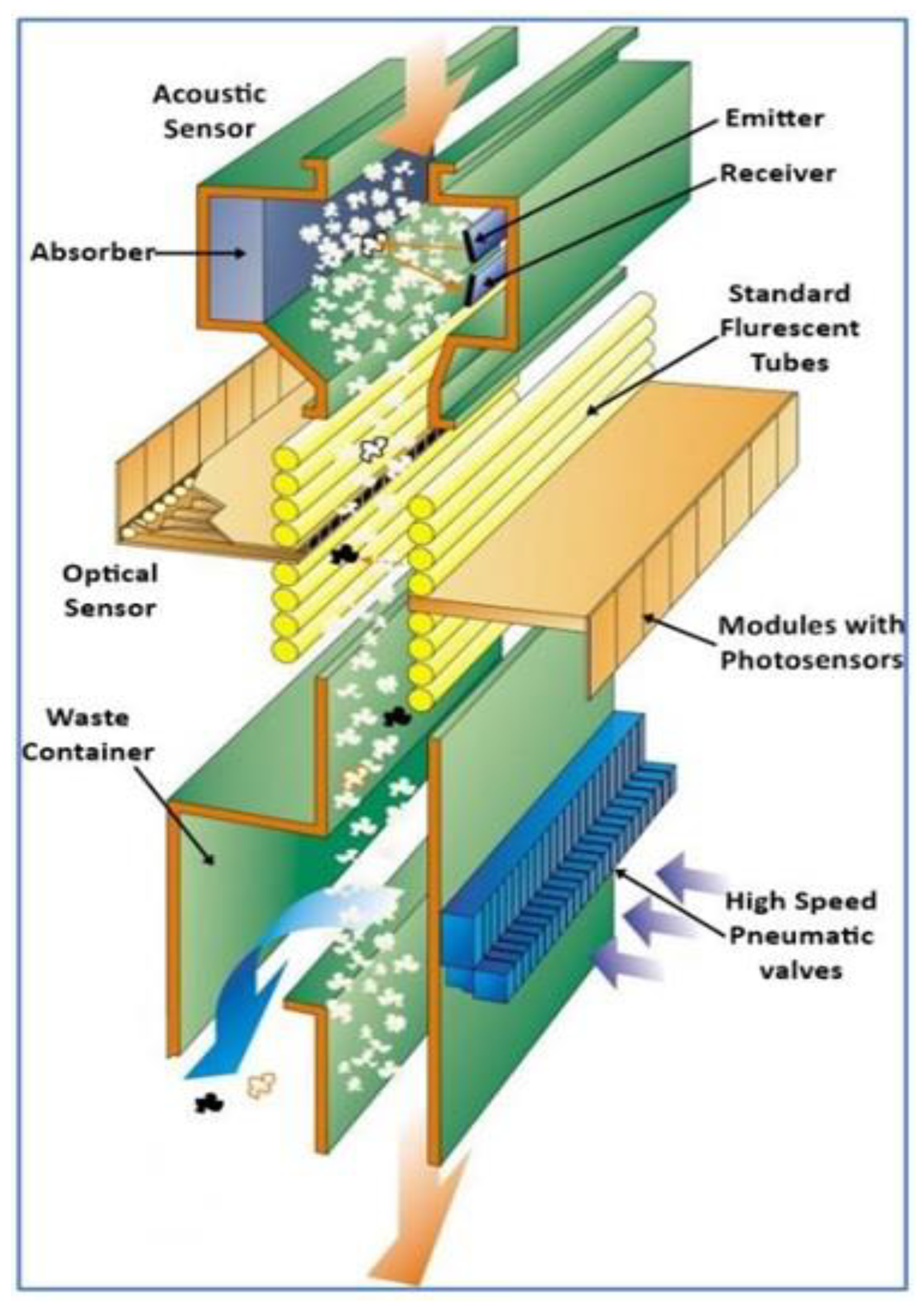 Agriengineering 05 00014 g007