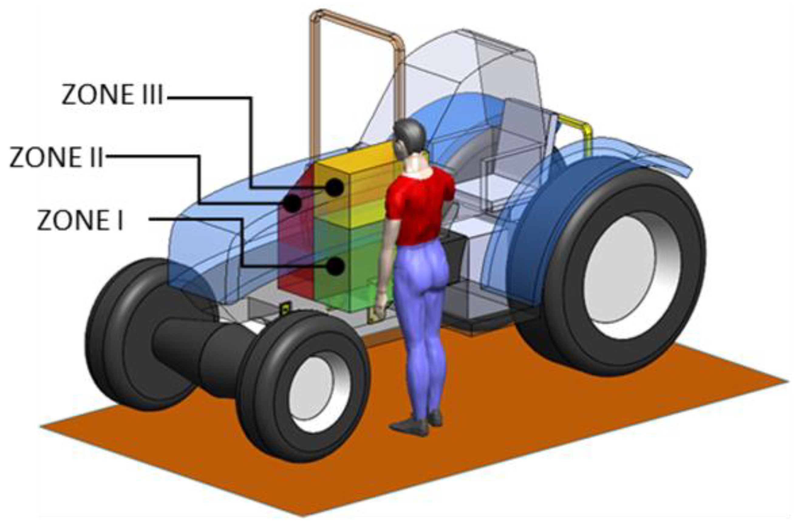 Agriengineering 05 00015 g003 Agriengineering 05 00015 g003