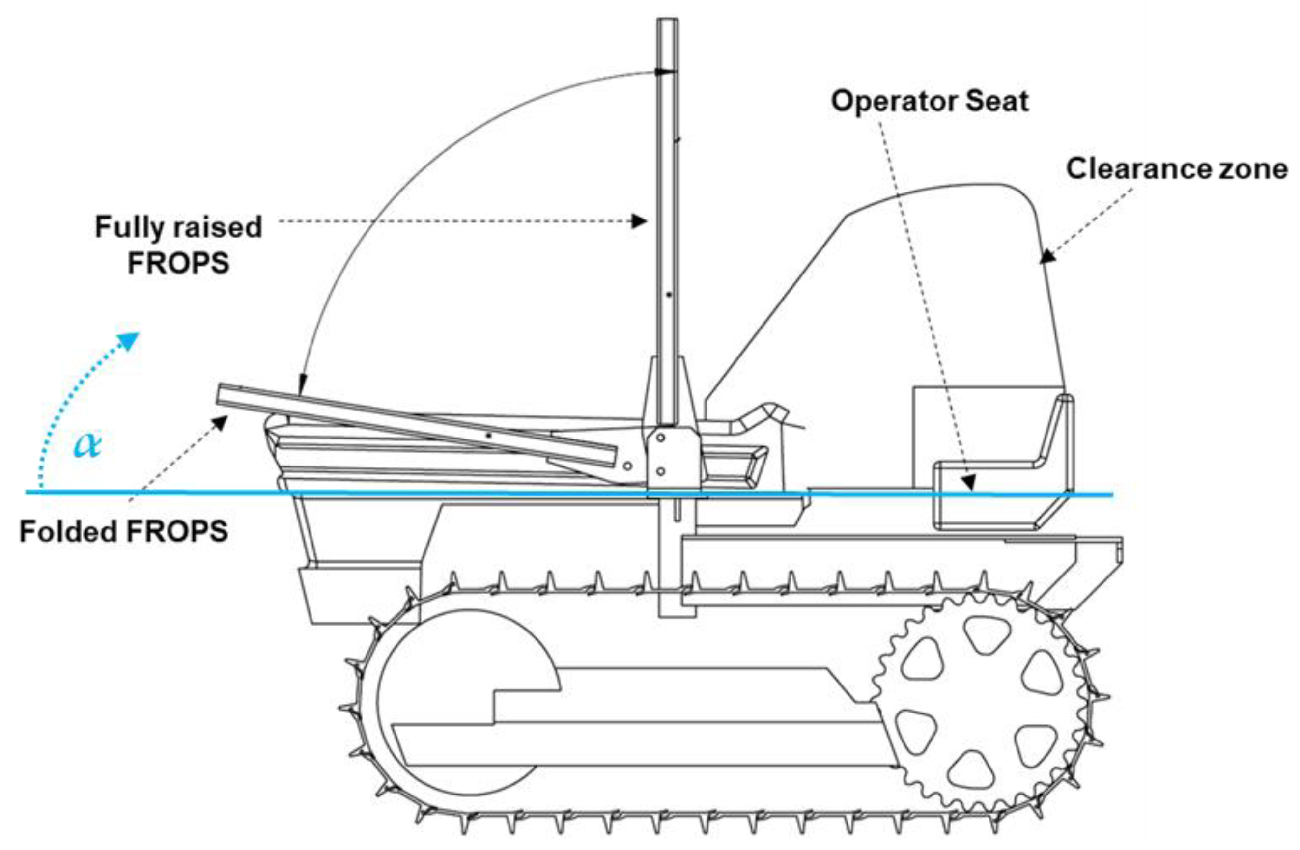 Agriengineering 05 00015 g004 Agriengineering 05 00015 g004