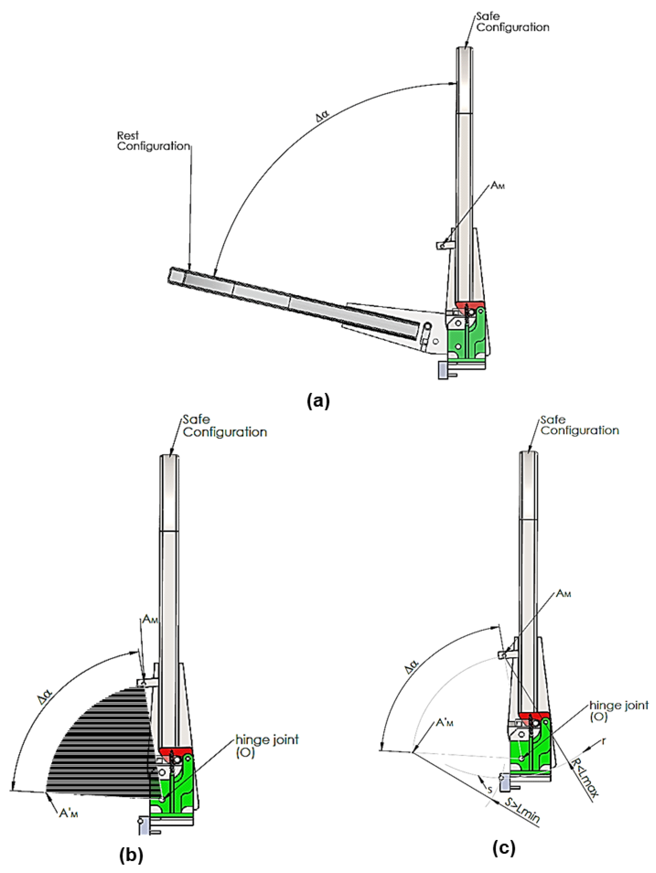Agriengineering 05 00015 g006 Agriengineering 05 00015 g006