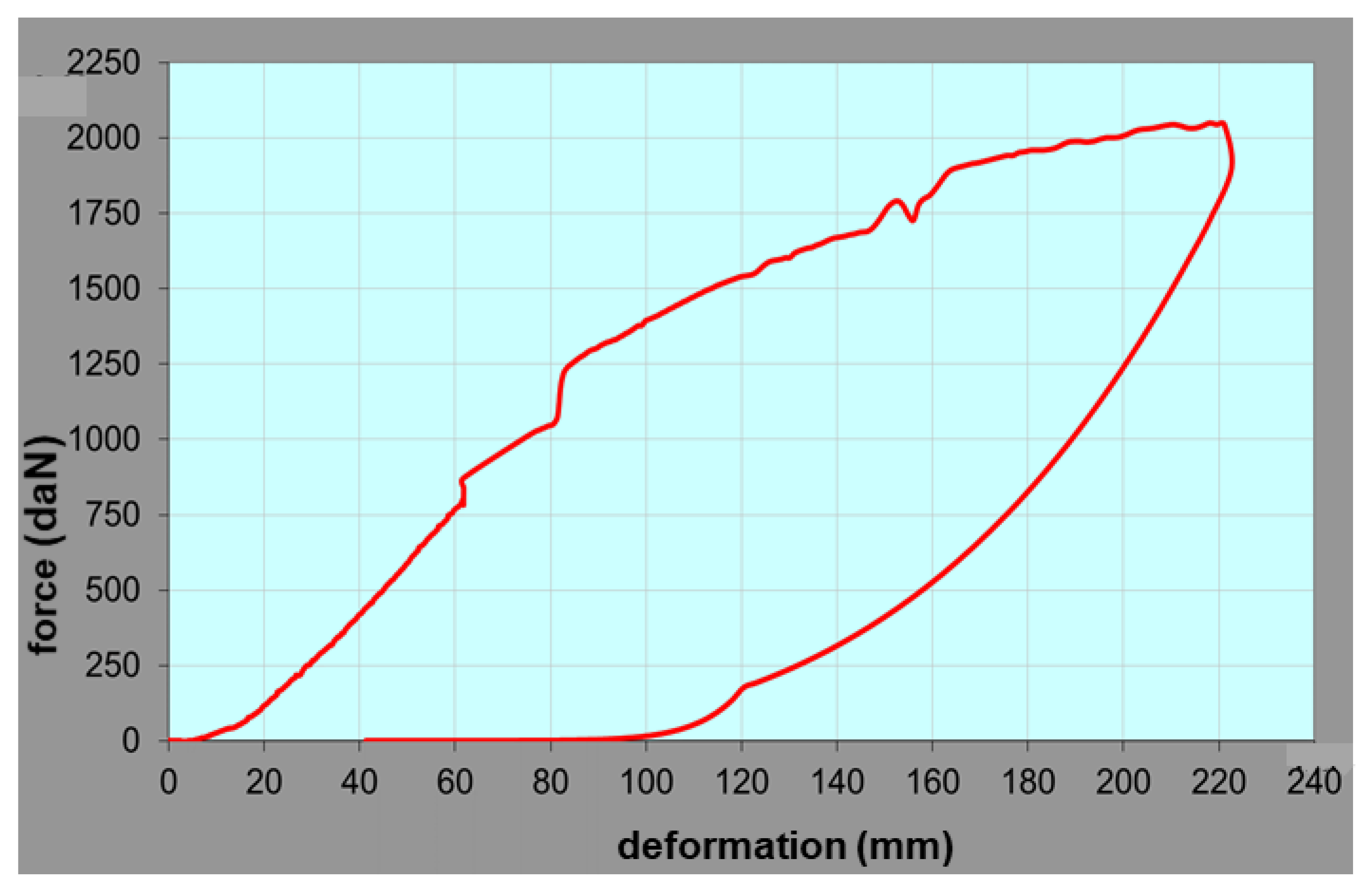 Agriengineering 05 00015 g015 Agriengineering 05 00015 g015