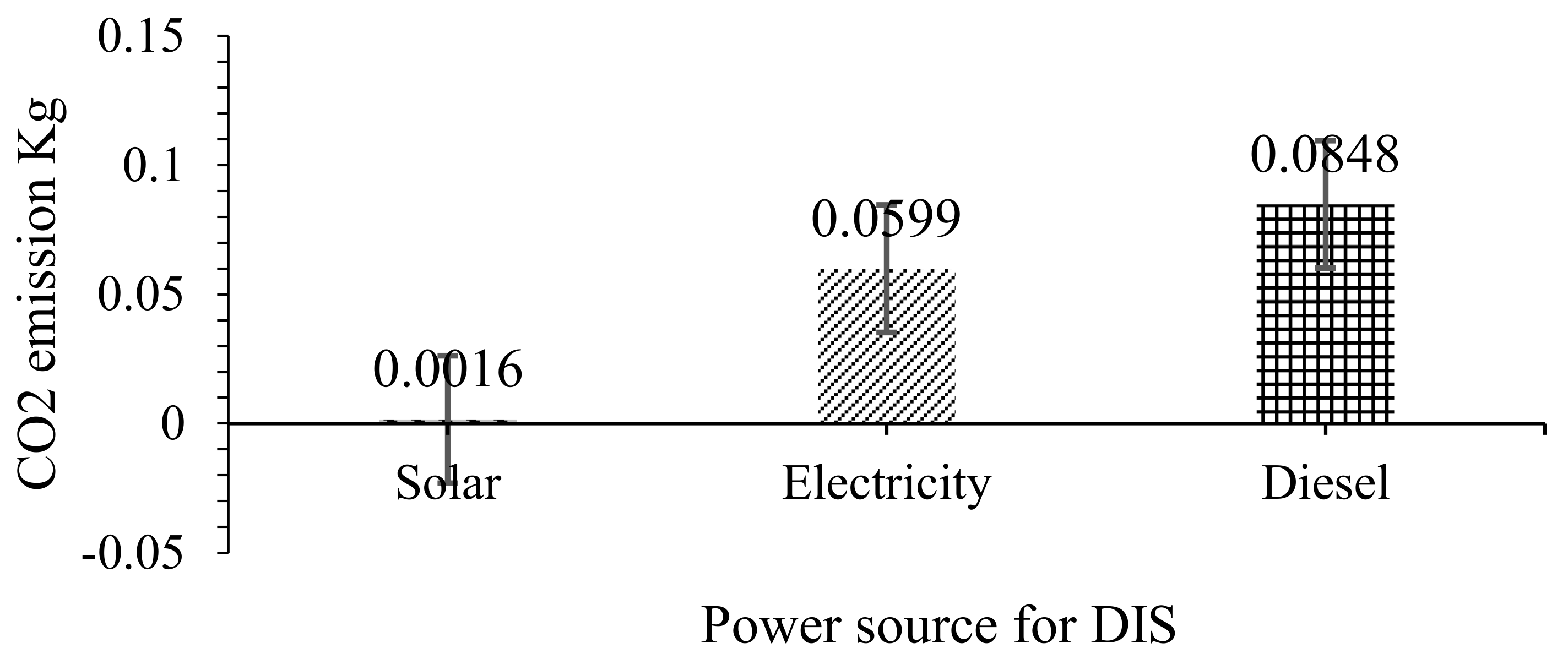Agriengineering 05 00016 g012 Agriengineering 05 00016 g012