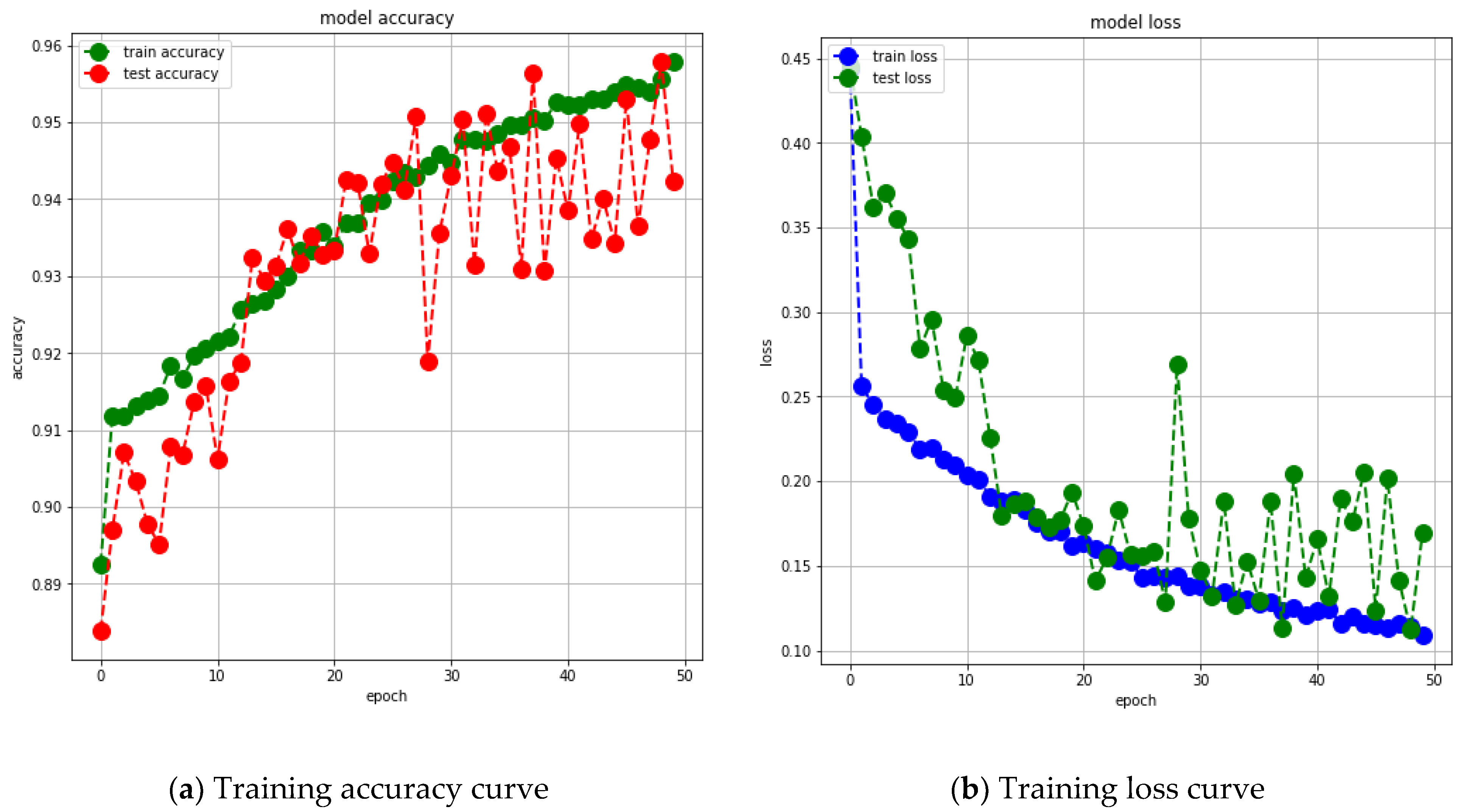 Agriengineering 05 00017 g006 Agriengineering 05 00017 g006