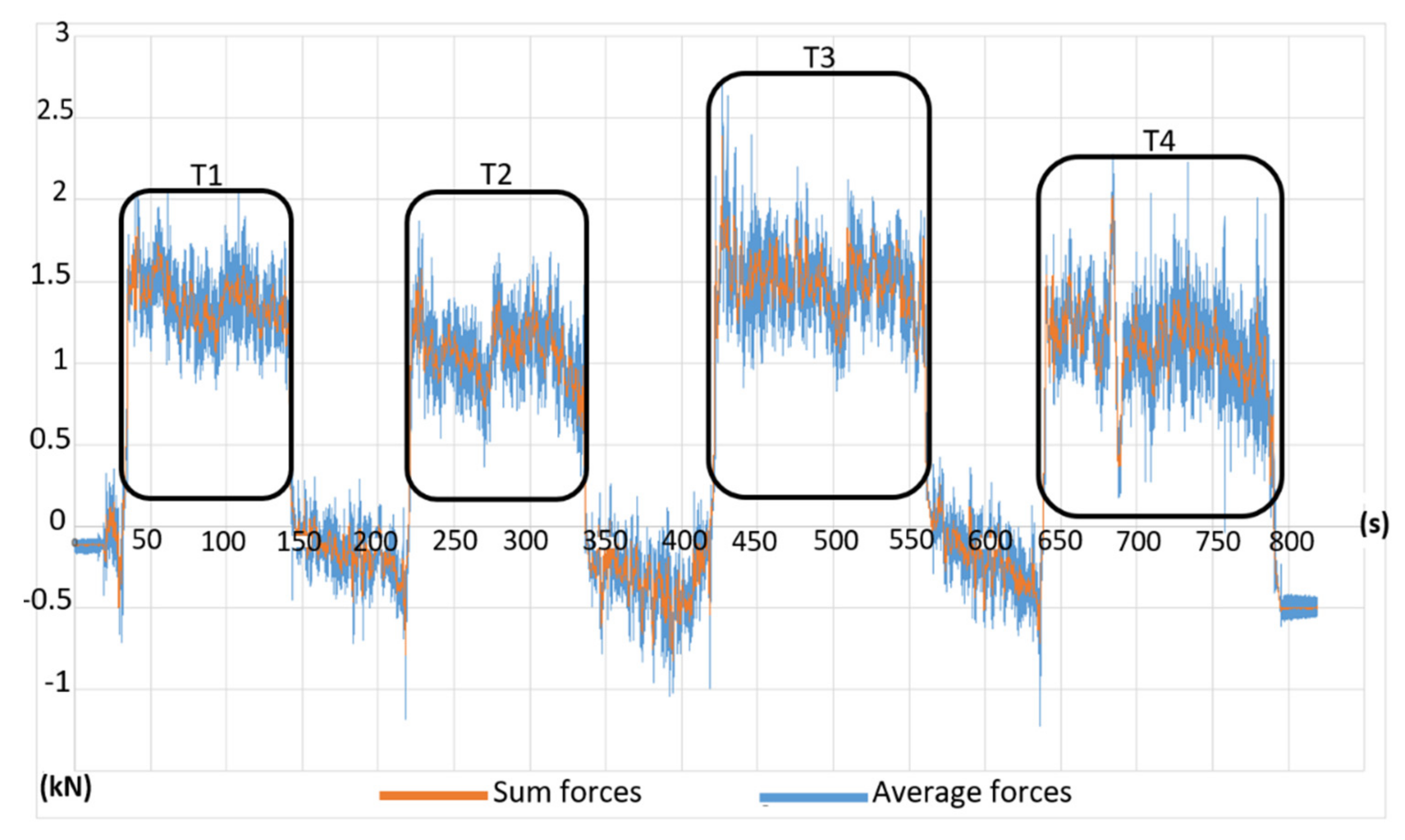 Agriengineering 05 00020 g008 550