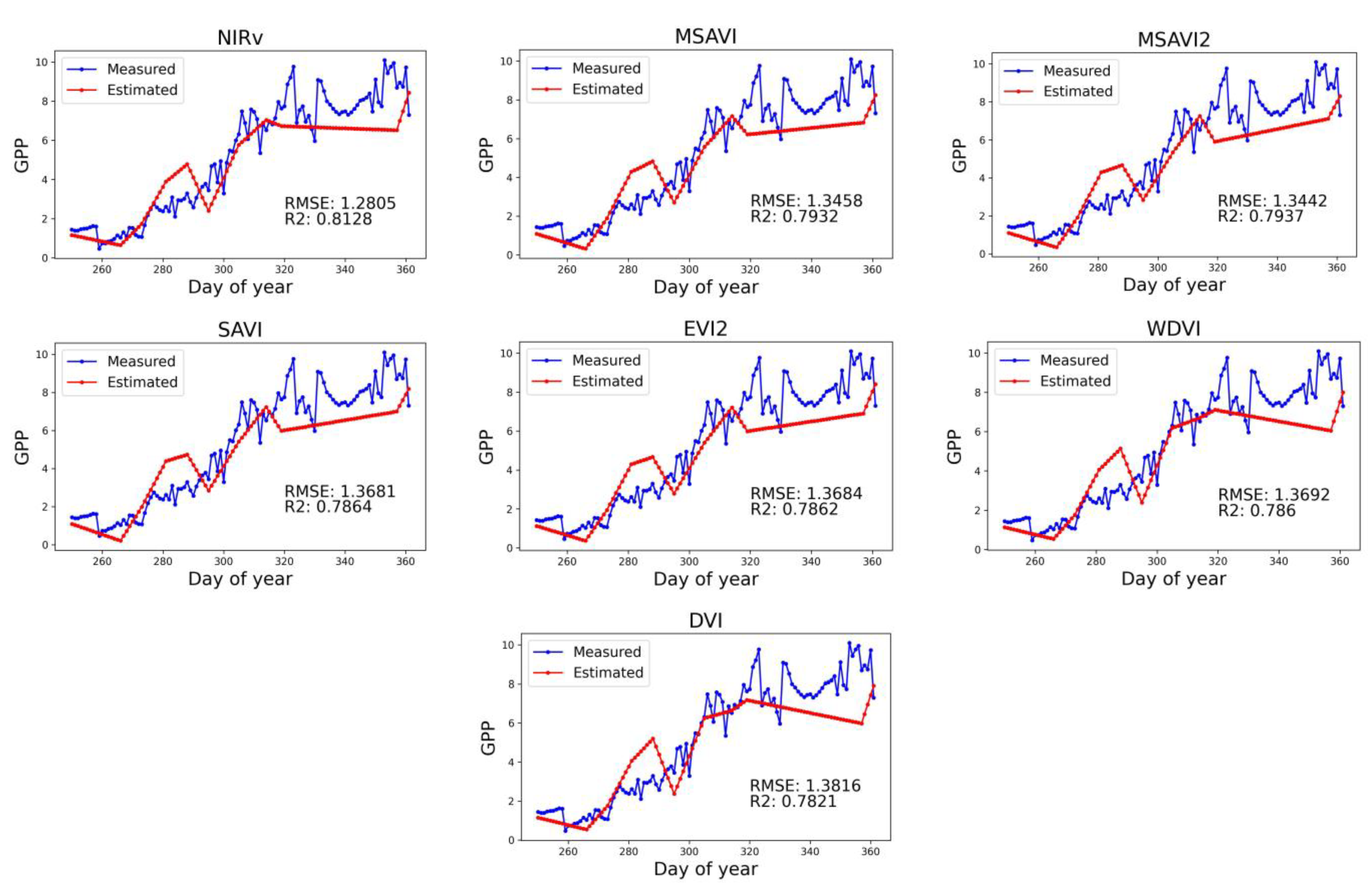 Agriengineering 05 00021 g005 Agriengineering 05 00021 g005