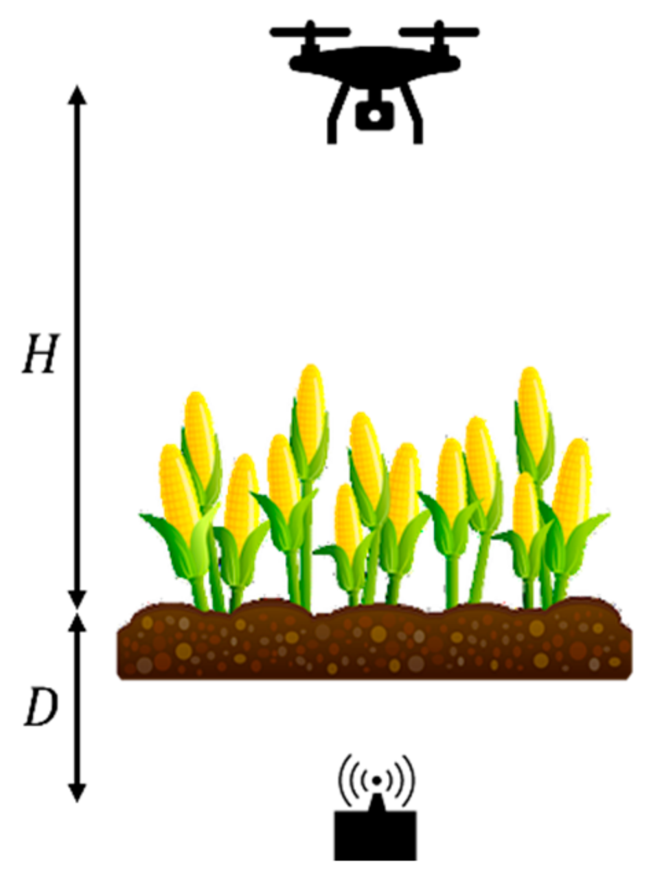 Agriengineering 05 00022 g002