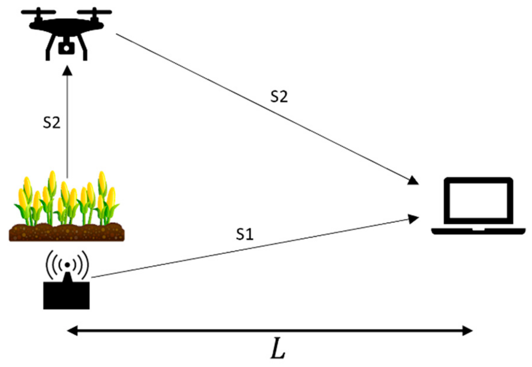 Agriengineering 05 00022 g003
