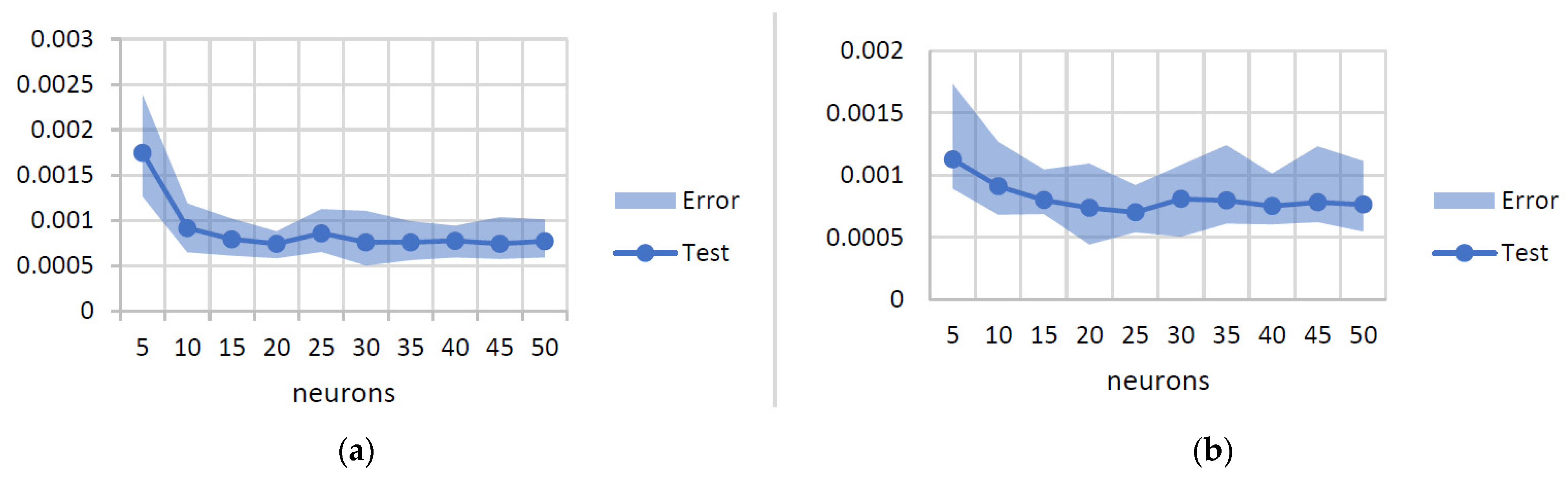 Agriengineering 05 00023 g006 Agriengineering 05 00023 g006