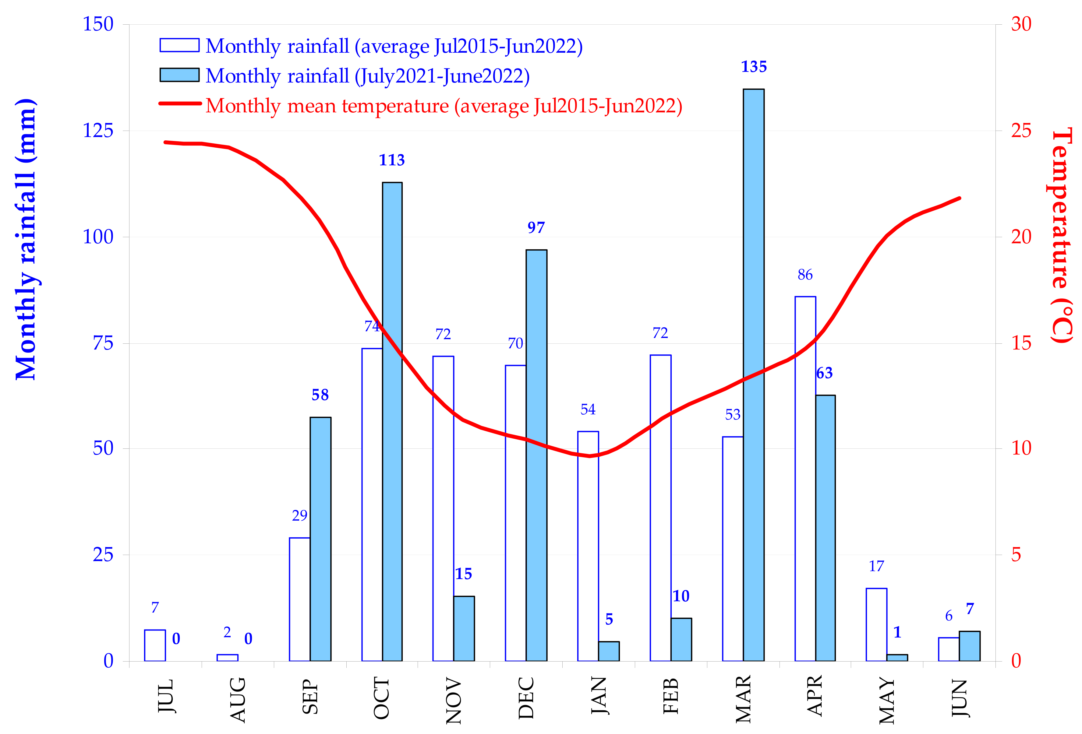 Agriengineering 05 00025 g003 Agriengineering 05 00025 g003