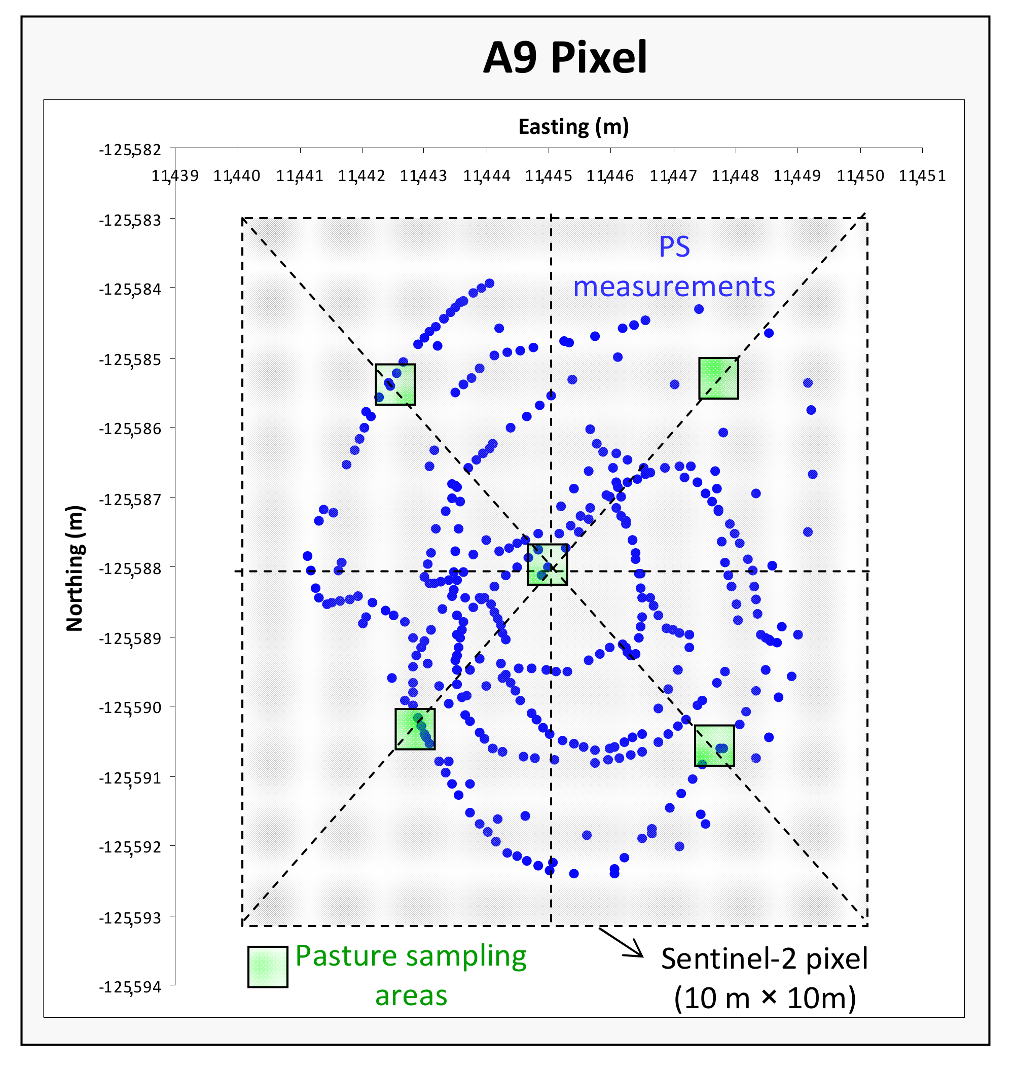 Agriengineering 05 00025 g005 Agriengineering 05 00025 g005