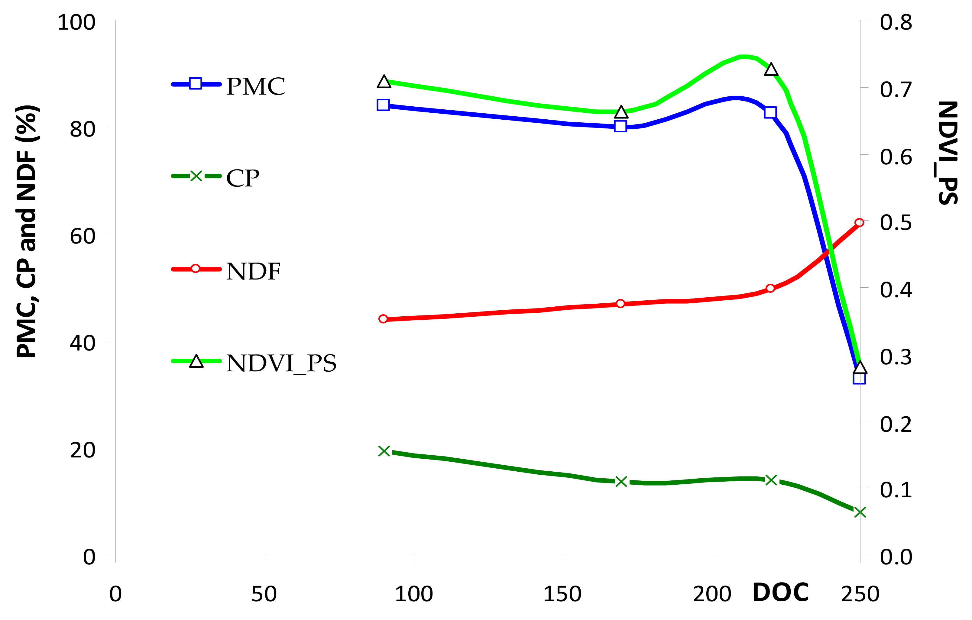 Agriengineering 05 00025 g006 Agriengineering 05 00025 g006