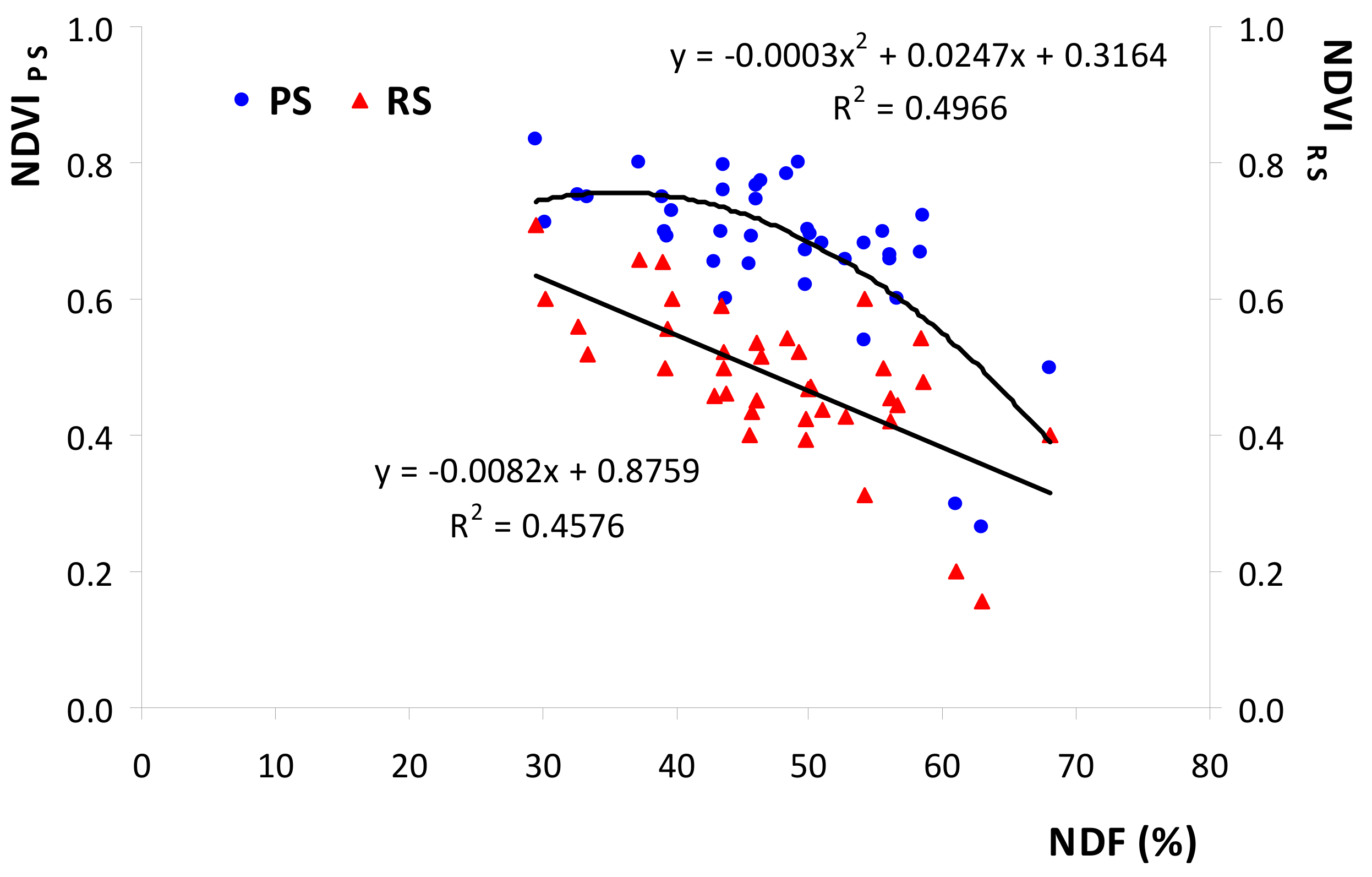 Agriengineering 05 00025 g011 Agriengineering 05 00025 g011
