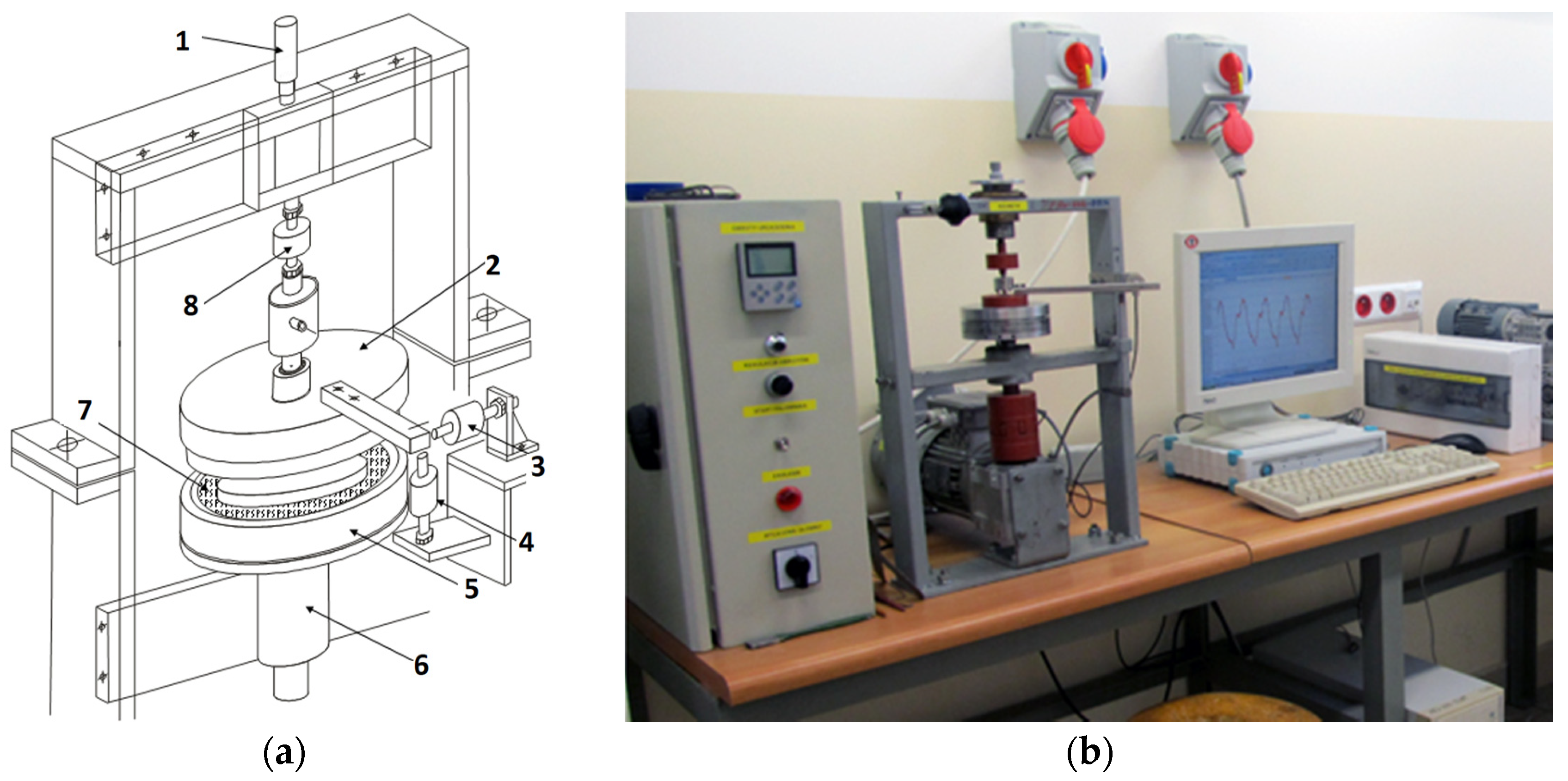 Agriengineering 05 00028 g002